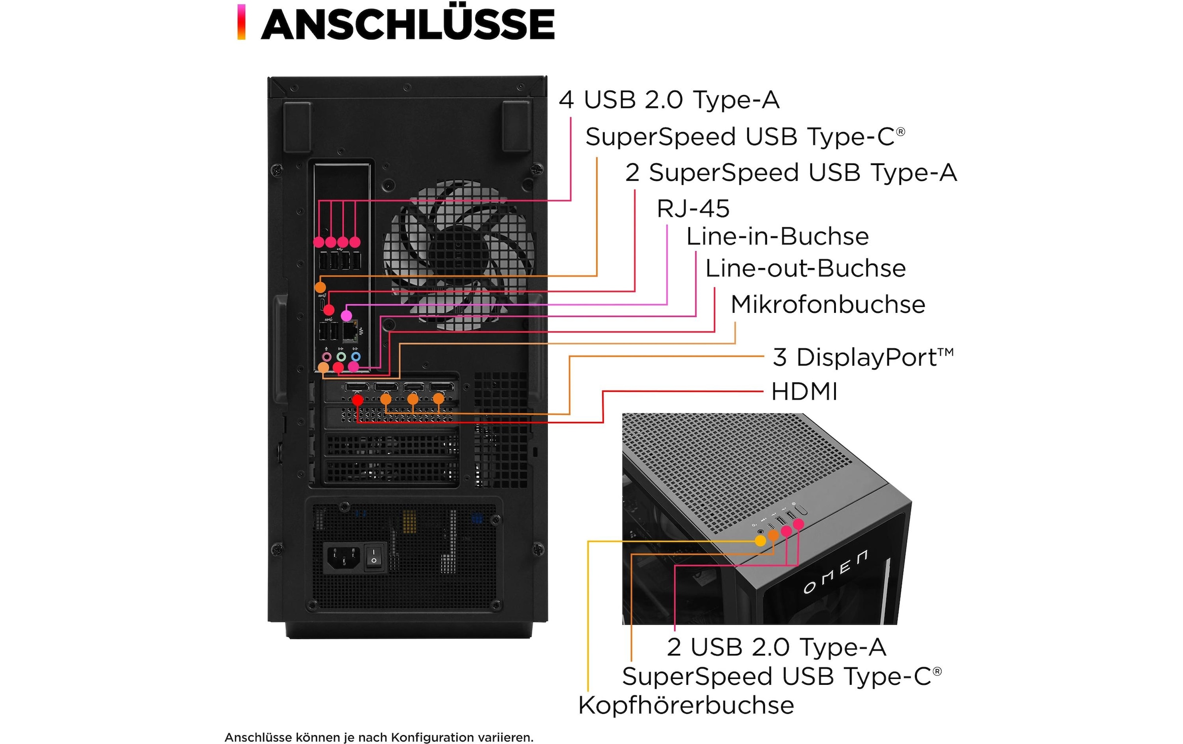HP Gaming-PC »OMEN 35L GT16-0650nz«