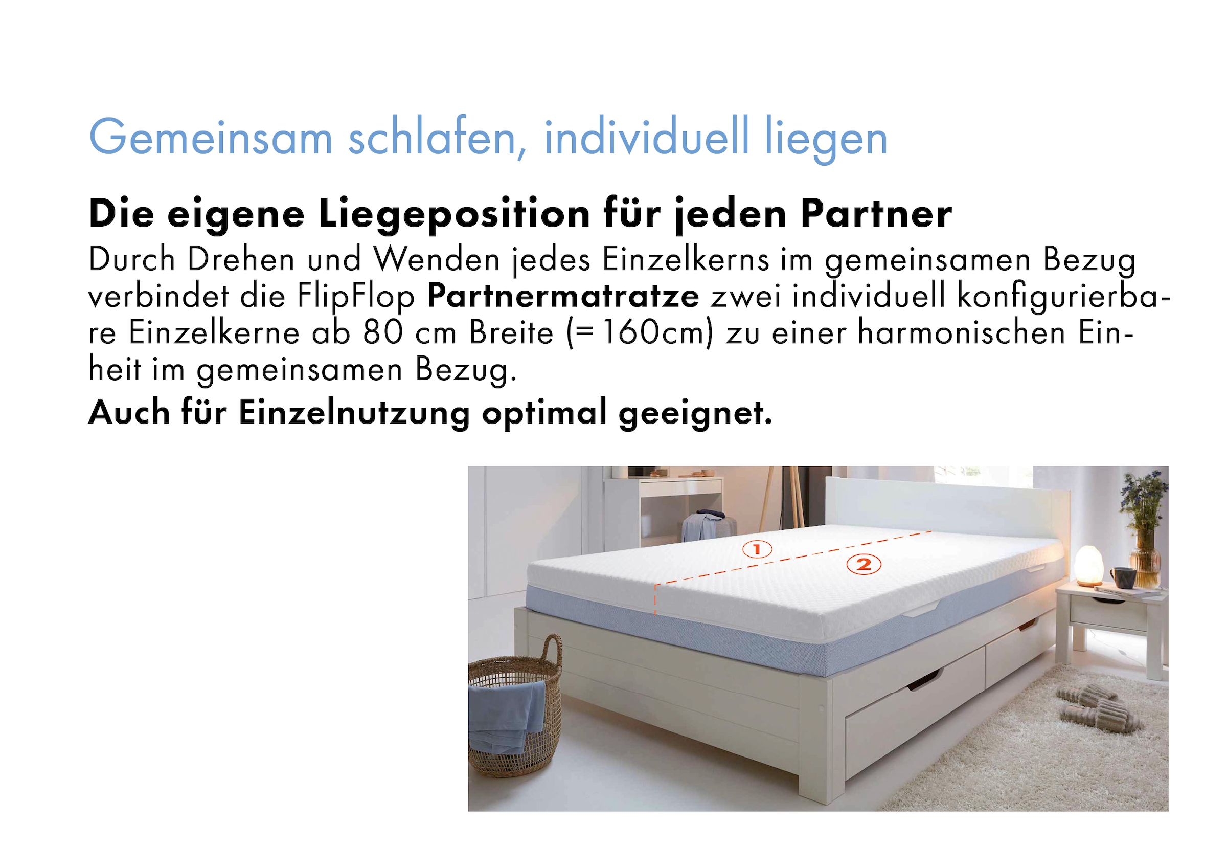 GOODproduct Hybridschaum-Matratze »NEUHEIT, PREMIUM Flipper, 90x200, 140x200 cm, langlebig RG 39« 25 cm hoch Raumgewicht: 39 kg/m³ 1 Stk. tlg. besondere, ergonomische Schulterzone, H2+3/H3+4/H4+H5, Wendematratze