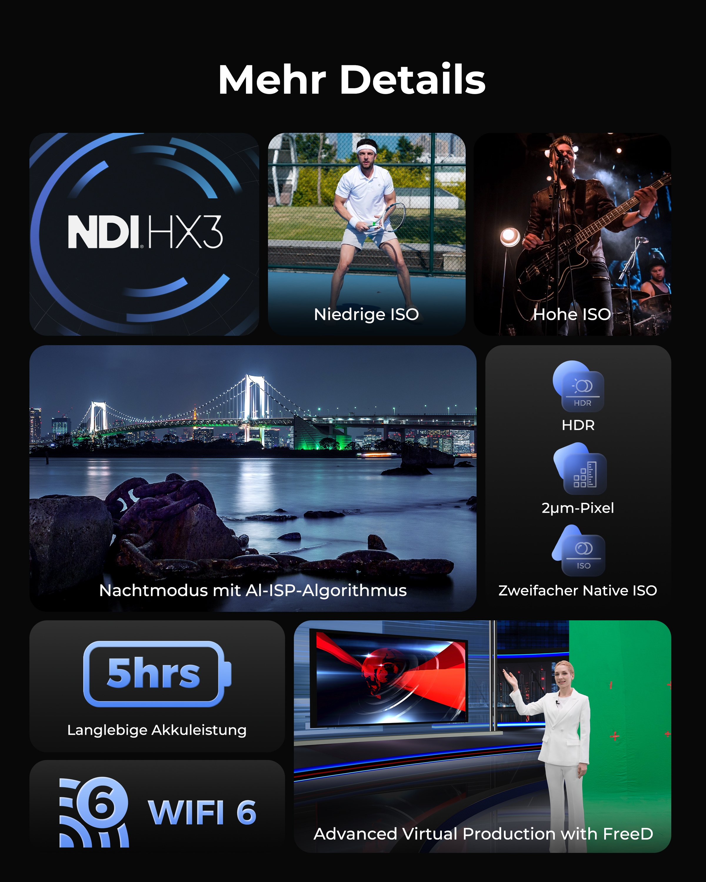 OBSBOT Camcorder »Tail 2« Bluetooth | LAN (Ethernet) 5 fachx opt. Zoom