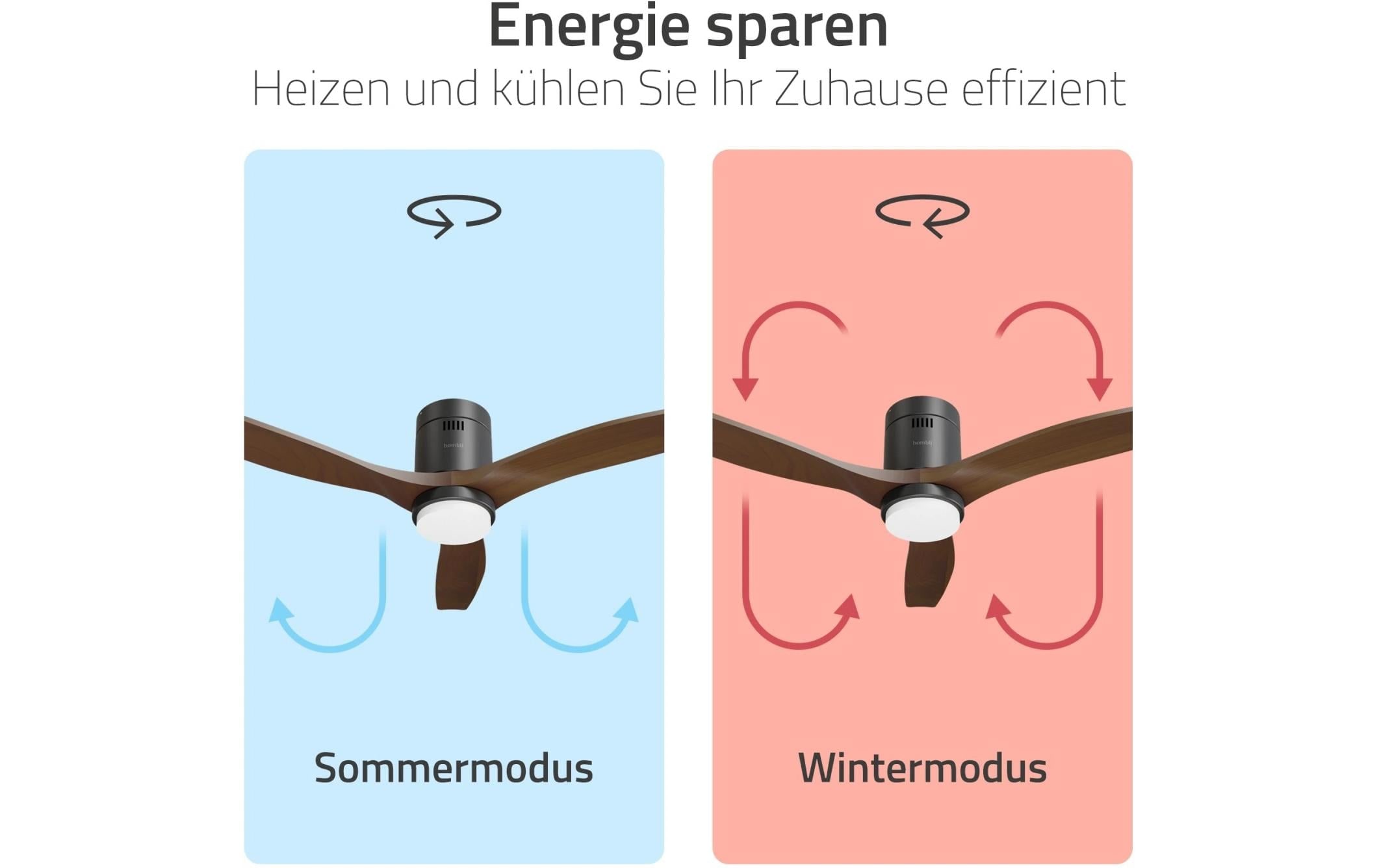 Hombli Ventilateur de plafond »1320 mm« 132 cm Durchmesser