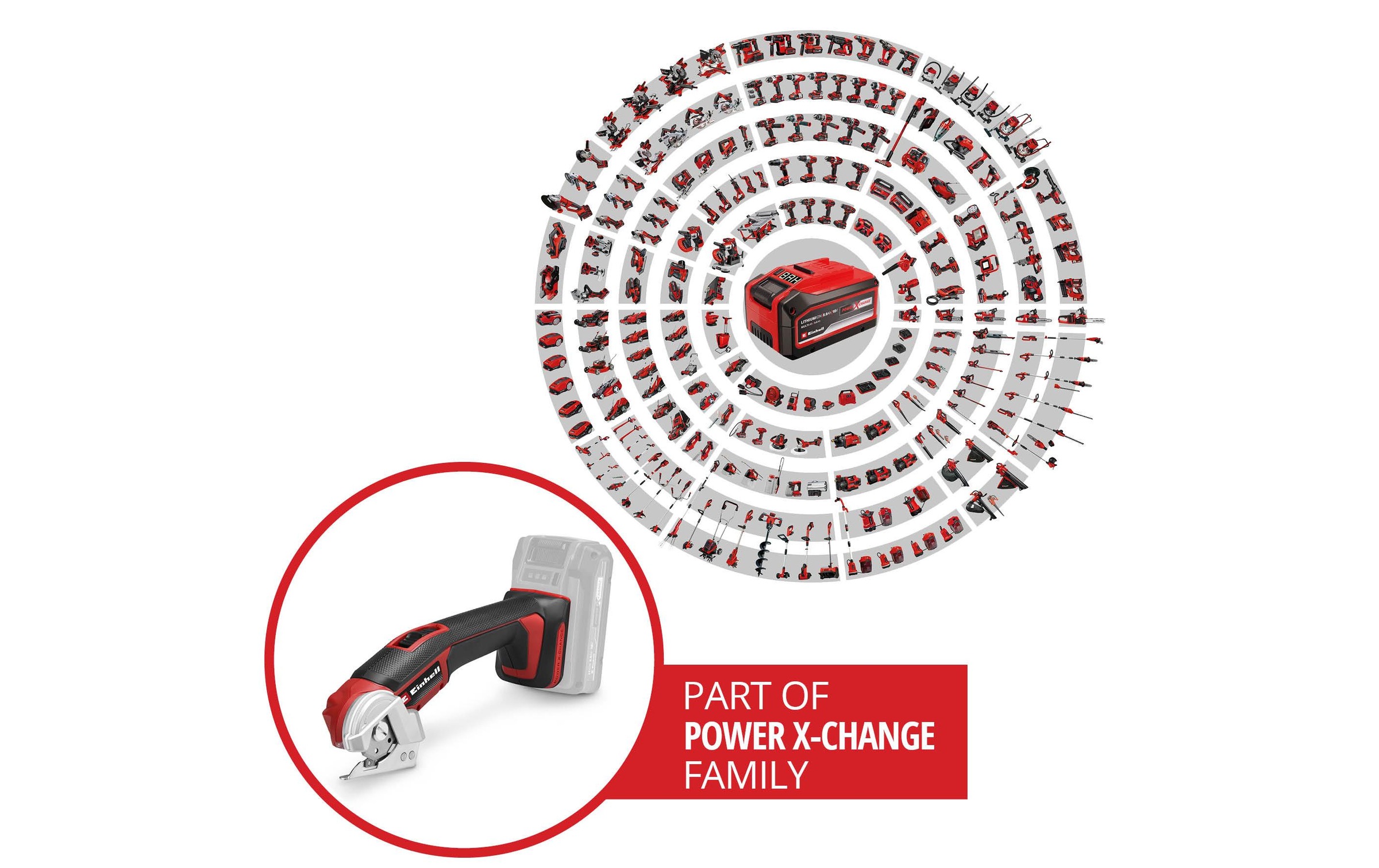 Einhell Akku-Kettensäge »Universalschneider TE-UC 18/6 Li - Solo« ohne Akku und Ladegerät