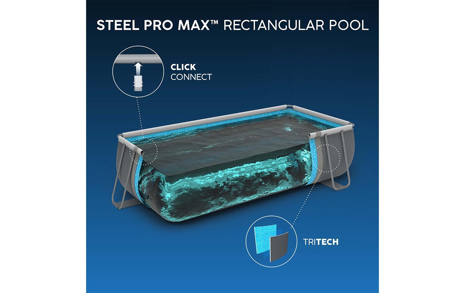 Bestway Whirlpool »Steel Pro MAX« Rechteckiges Aufstellpool-Set