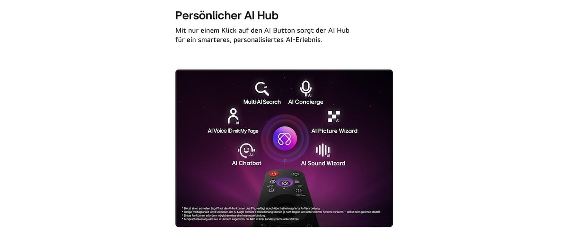 LG QNED-Fernseher »85QNED93B6A« 215 cm/85 ″