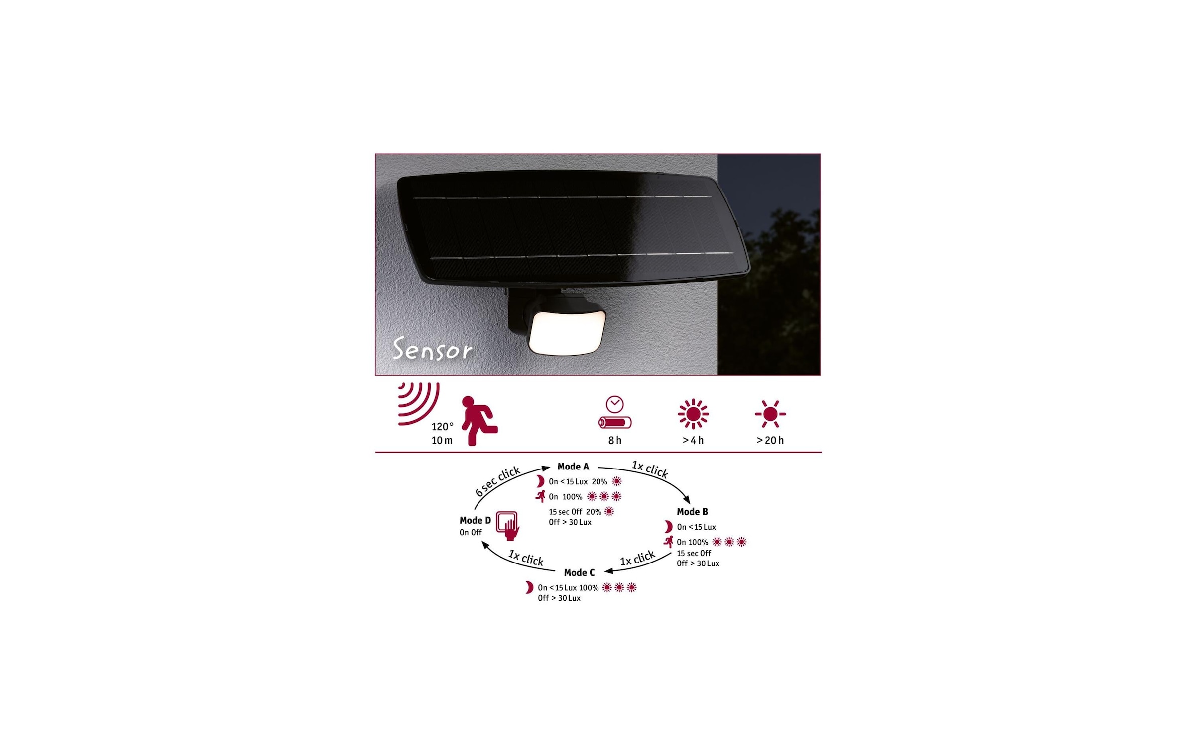 Paulmann Aussen-Wandleuchte »Solar Fluter Flotas inkl. Bewegungsmelder IP65 3000K 700 lm« LED-Modul warmweiss