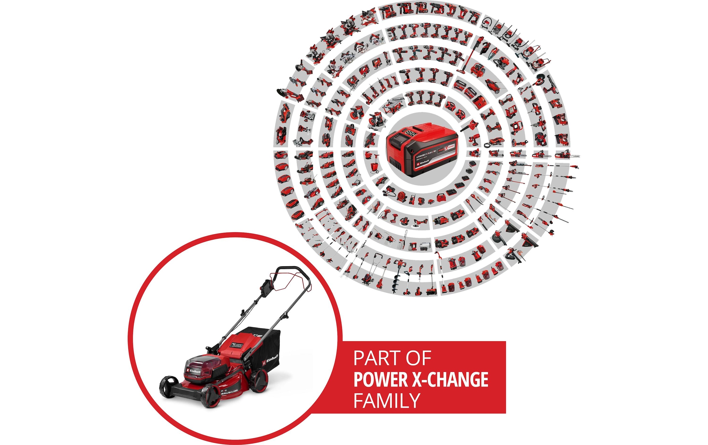 Einhell Akkurasenmäher »GC-CM 36/46 S Li BL (2x4,0Ah)« Inkl. 2x 4,0Ah Akku