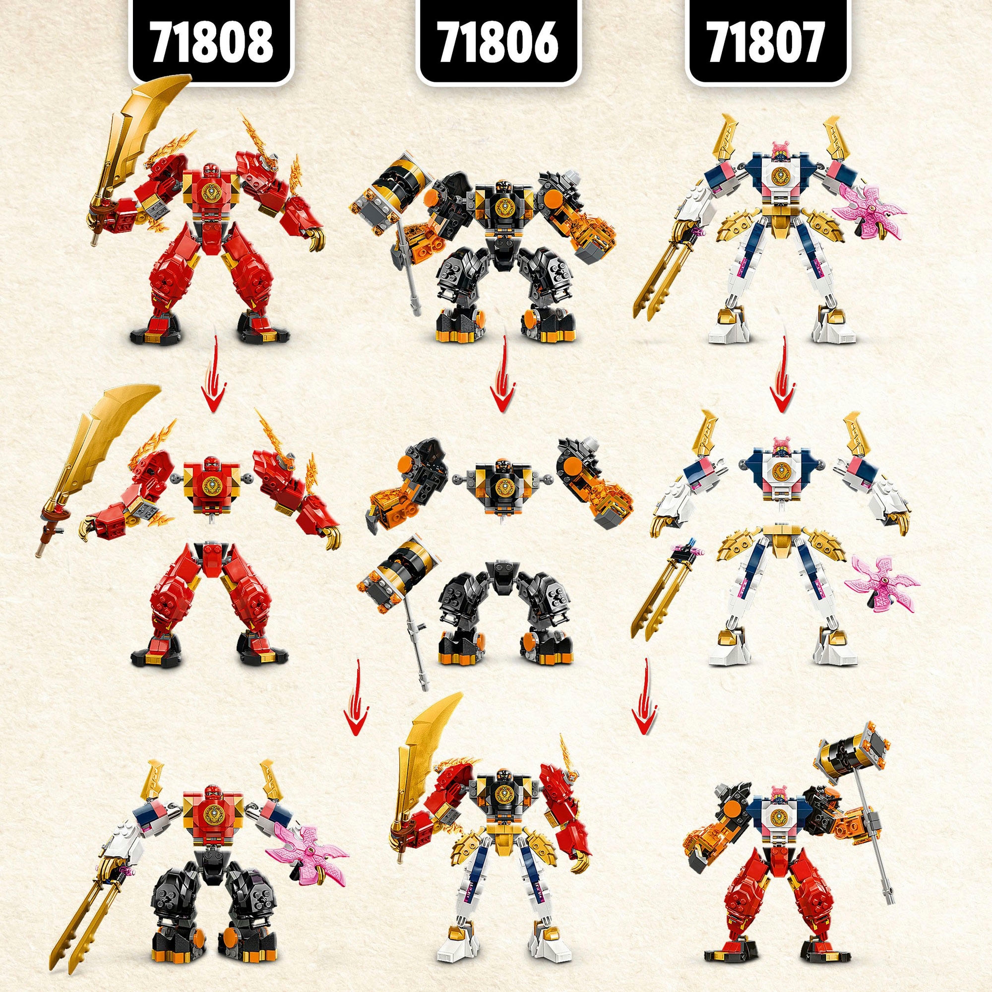 LEGO® Pions de construction »Kais Feuermech (71808), LEGO Ninjago« Made in Europe