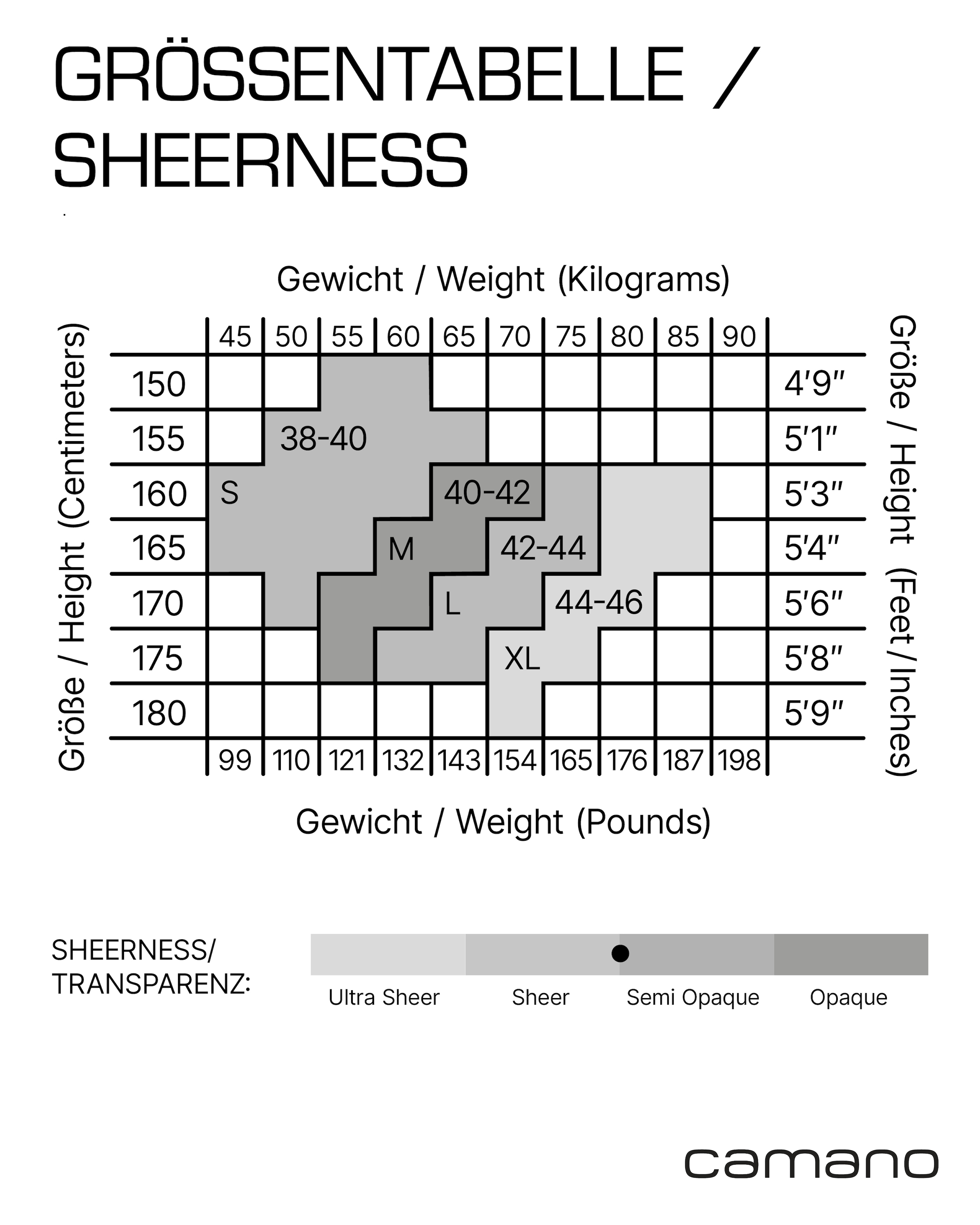 Camano Collants fins 40 2 Stück,  Vorgeformter Fuss mit verstärkter Ferse und Fussspitze