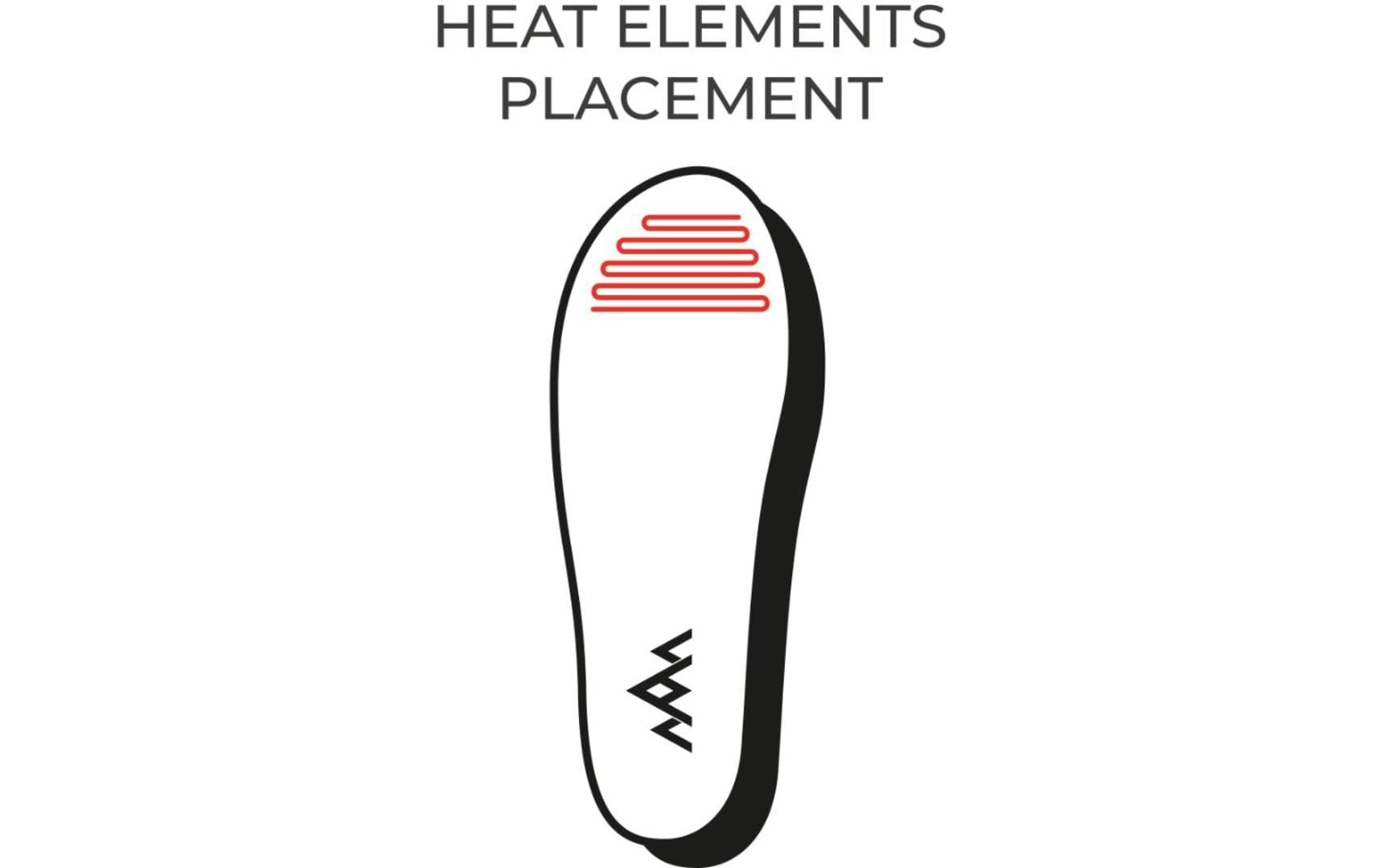   Semelles thermiques »Heat Experience Beheizbare App-Einlegesohlen mit Wireless Charging, XL« Sohlenwärmer