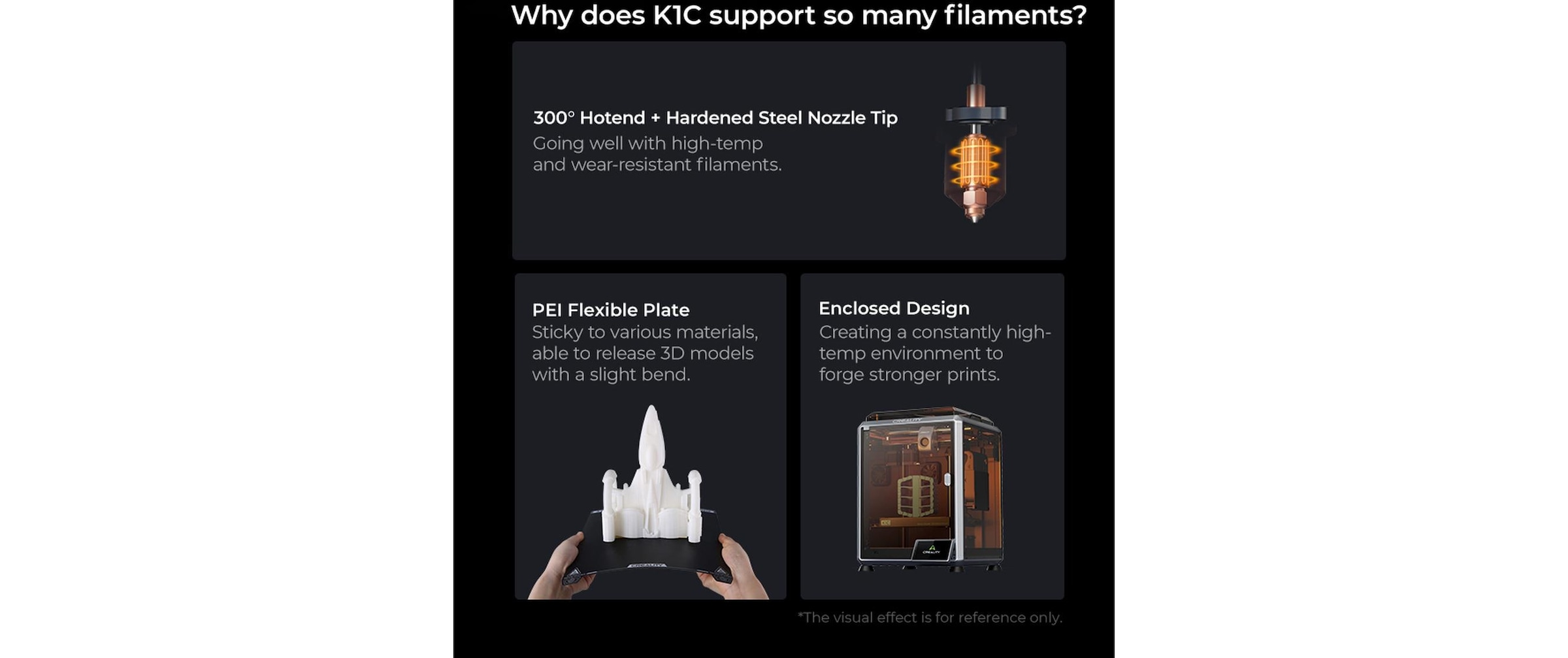 Creality 3D-Drucker »K1C 2025«