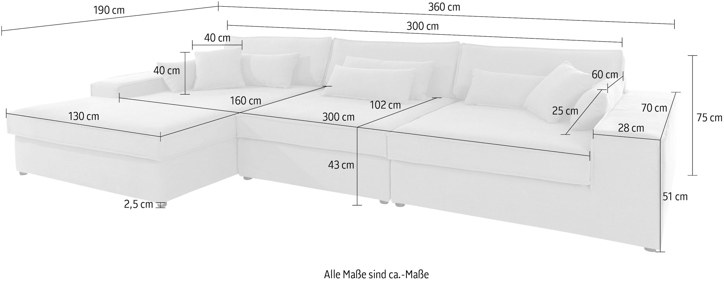 GOODproduct Ecksofa »Enid L-Form« 3 Teile, bestehend aus Modulen, in vielen Bezügen, auch in Breitcord