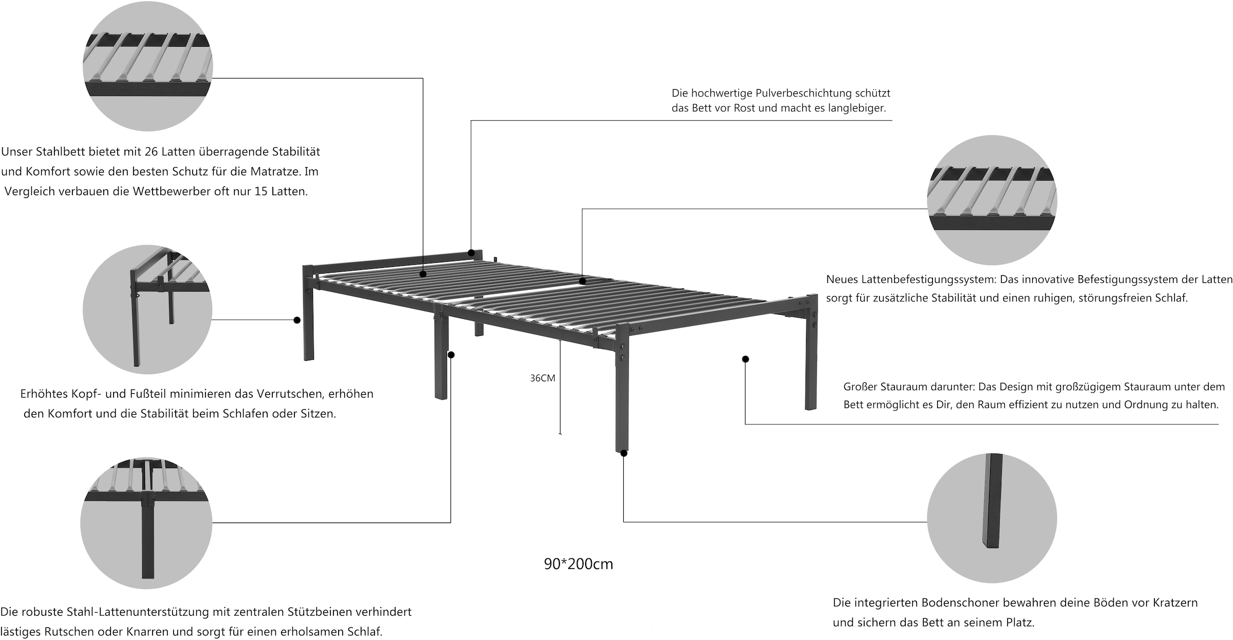 GOODproduct Metallbett »LIST Bett Bettgestell Bettrahmen Einzelbett Doppelbett« Stahlbett schwarz in TOP Qualität und 4 Breiten,  Bett mit 26 Lattenroste zum Schutz der Matratze Bestseller