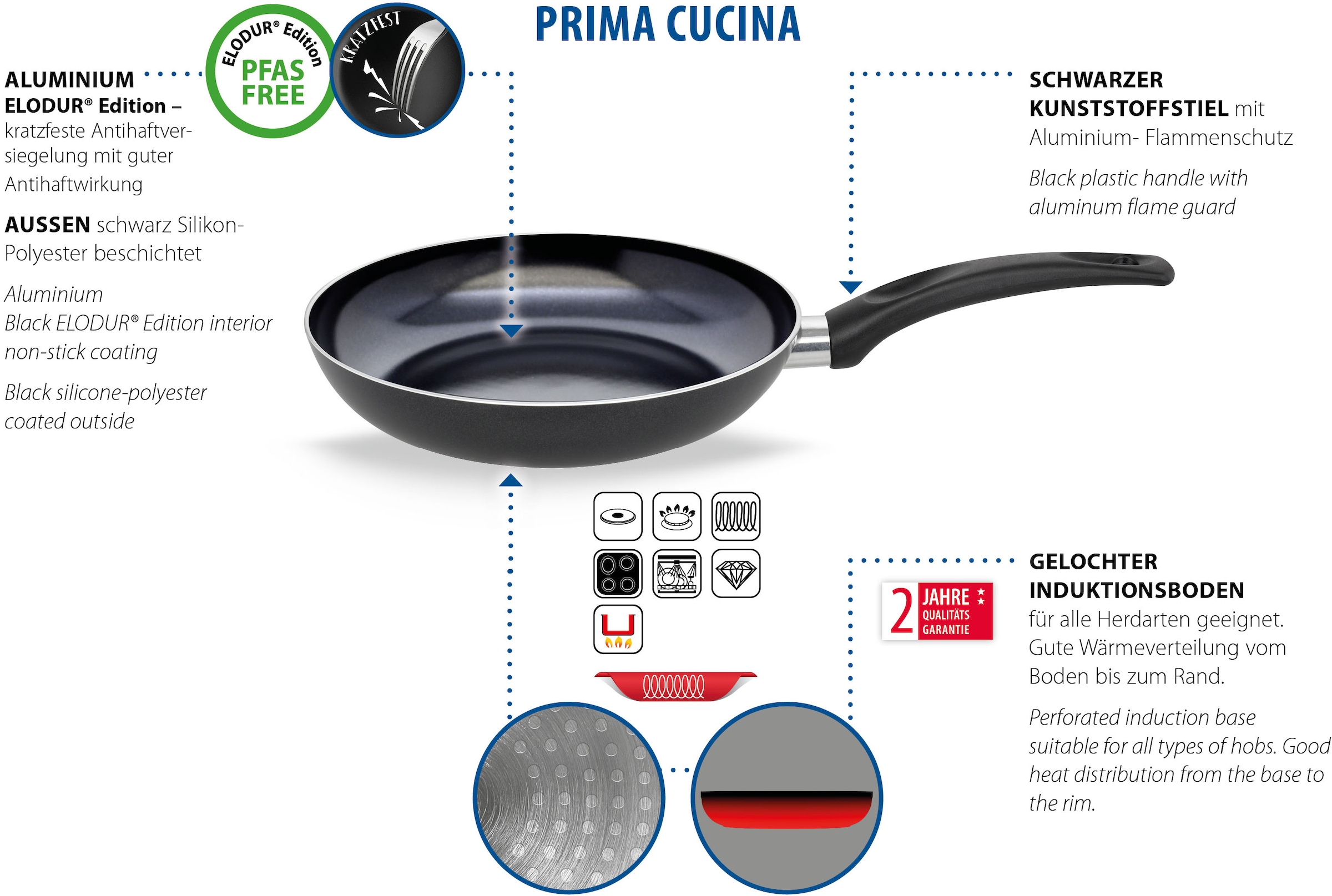 Elo Basic Pfannen-Set »Bratpfanne Prima Cucina, Set 2-teilig« Aluminium Set, 2 Stk. tlg. kratzfest