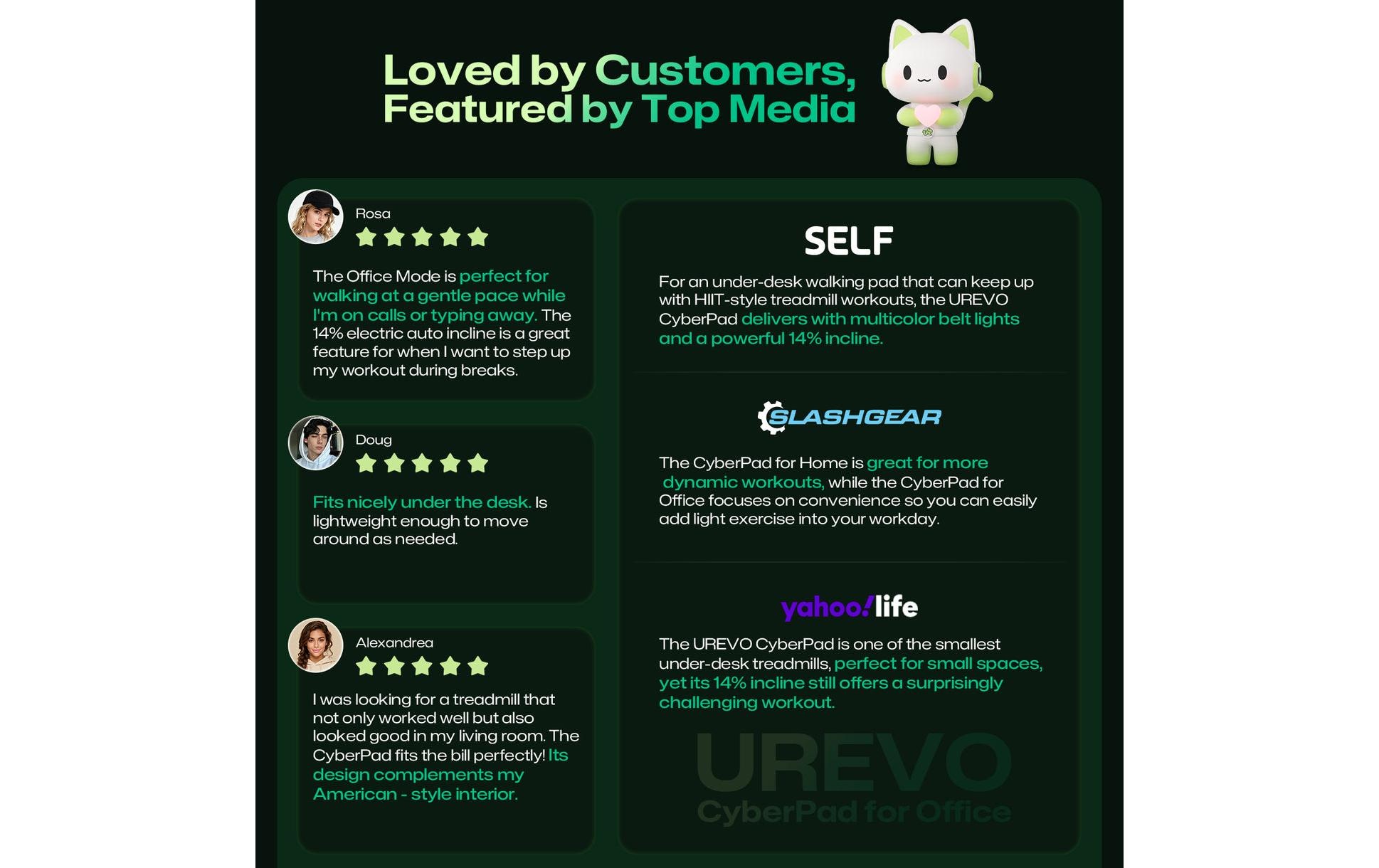   Tapis de course »Urevo CyberPad for Office Smart 2«