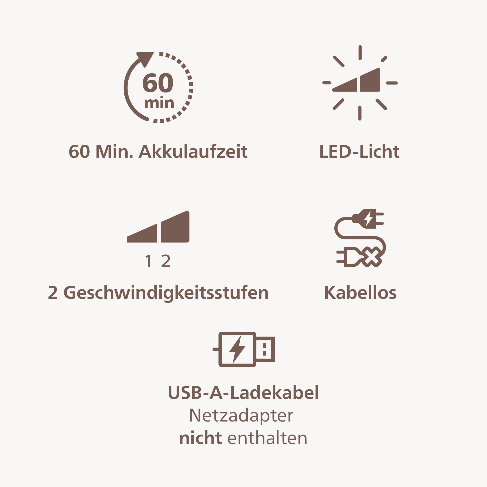 Philips Épilateur »Series 9900 BRE738/00« 4 cuis Aufsätze Nass-und Trockenfunktion, inkl.Gesichtsreinigungsbürste