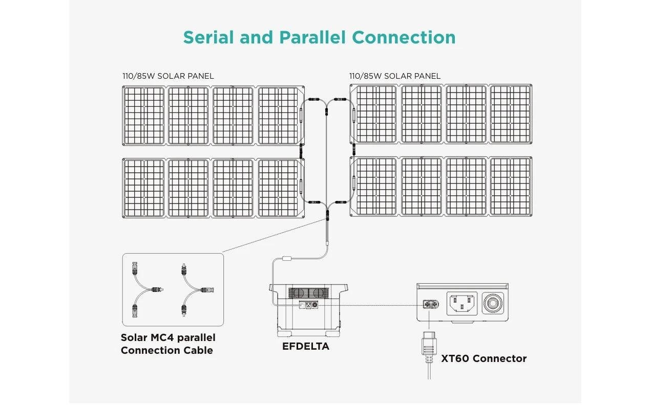Ecoflow Distributeur en Y »MC4-kompatibel 0.3 m«