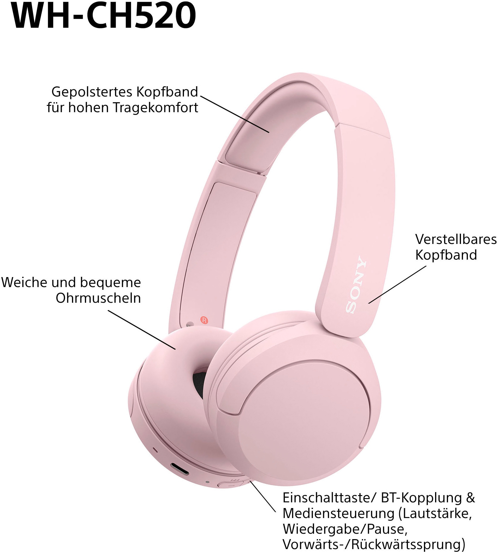 Sony Bluetooth-Kopfhörer »WHCH520« Bluetooth Freisprechfunktion | Rauschunterdrückung | Sprachsteuerung | kompatibel mit Siri 200 Std. Max. Akkulaufzeit (Standby)
