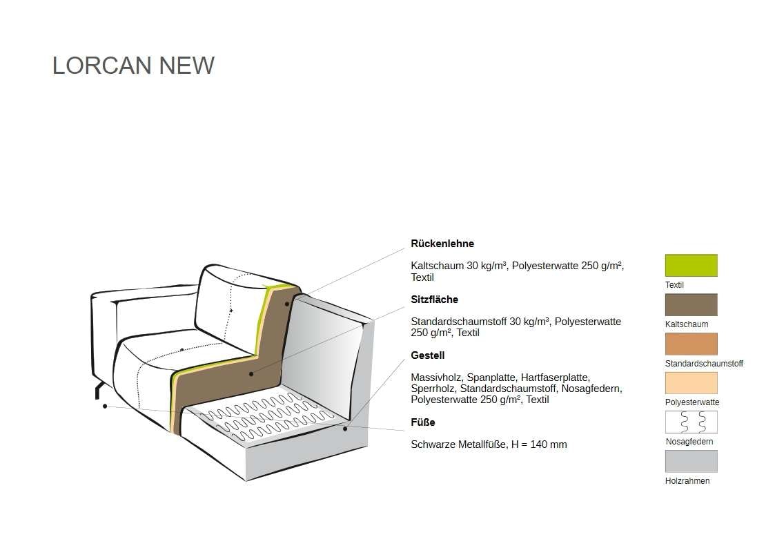 GOODproduct Canapé d'angle »NEW Lorcan« Chenille Bezug, Breite 275 cm, Metallfüsse