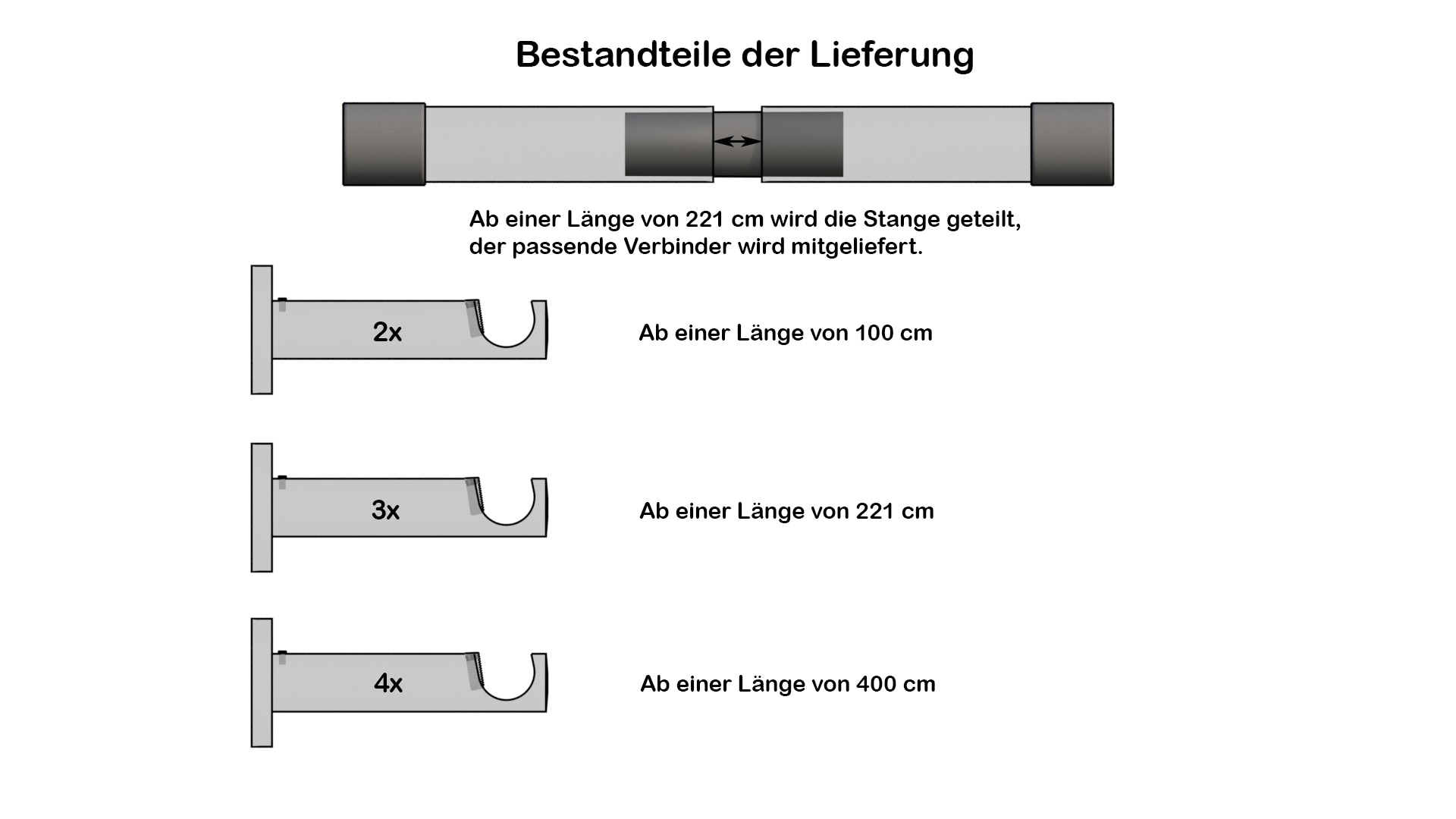 indeko Gardinenstange »Genf« Ø 16 mm 1 läufig-läufig Fixmass Komplett-Set inkl. Ringen und Montagematerial