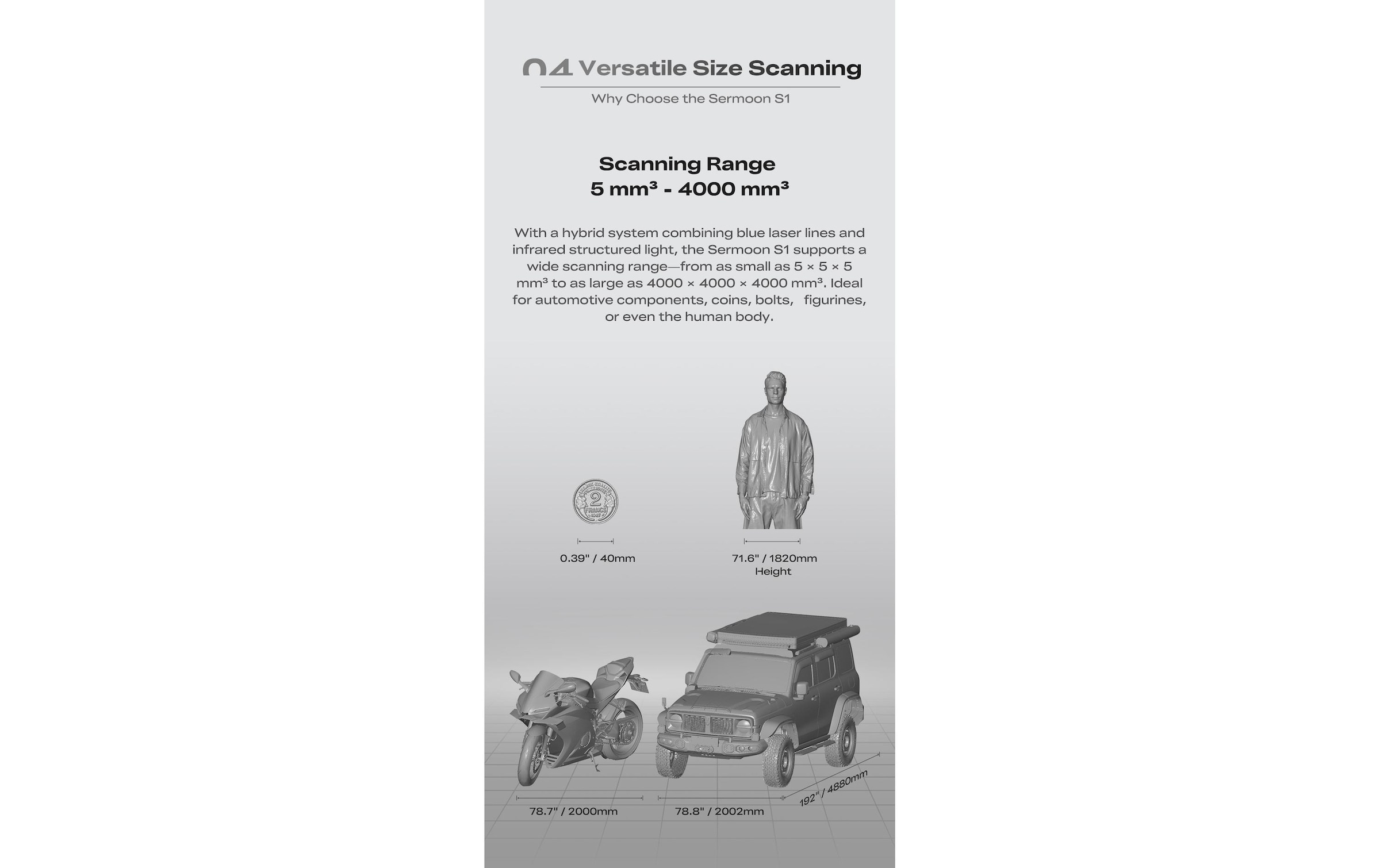 Creality 3D-Scanner »Creality Sermoon S1«