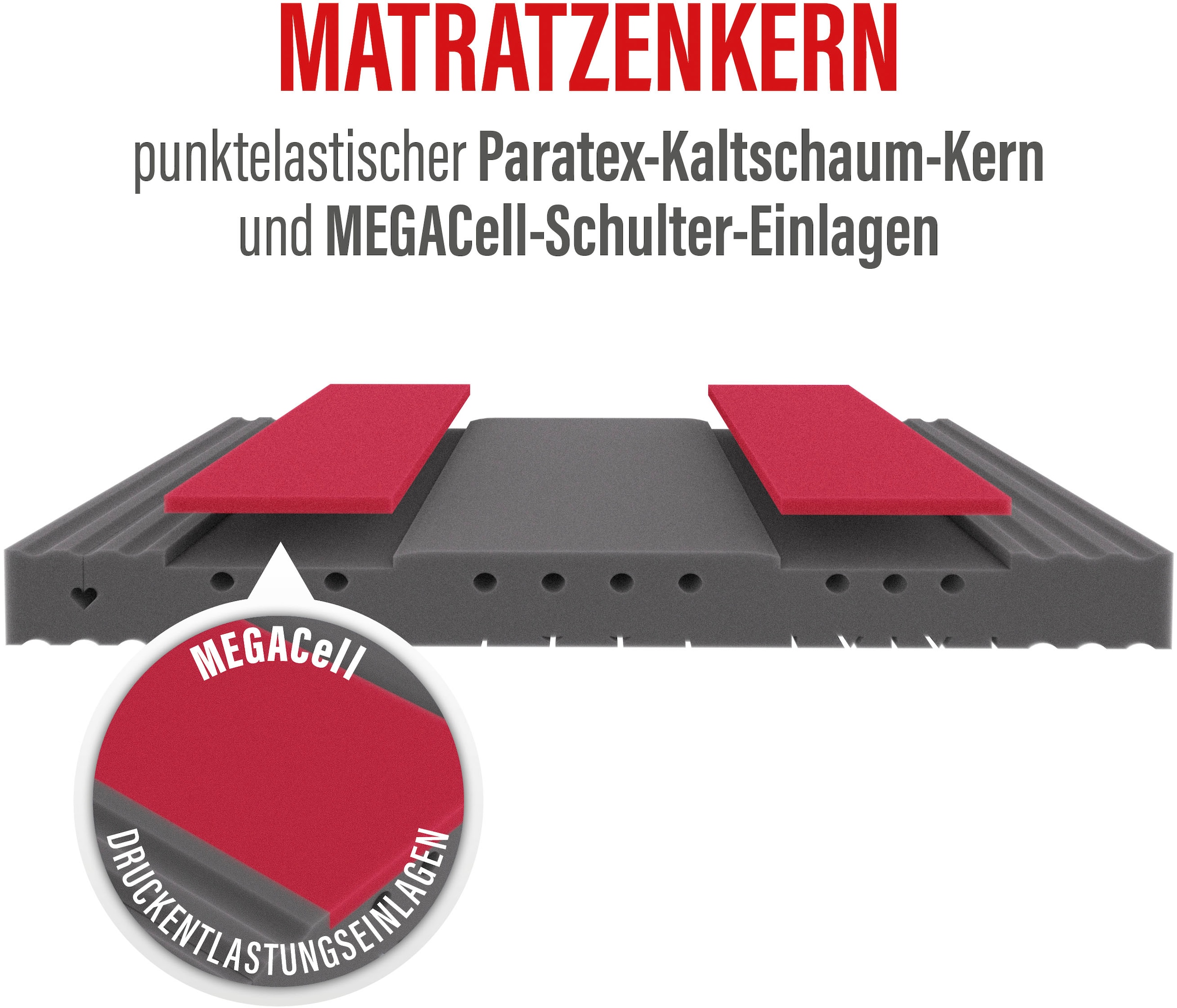 Paradies Kaltschaummatratze »Neuheit: Paradies Varioduo 7-Zonen-Kaltschaummatratze« 18 cm hoch Raumgewicht: 35 kg/m³ 1 Stk. tlg. Zwei Härtegrade in einer Matratze – für individuellen Schlafkomfort