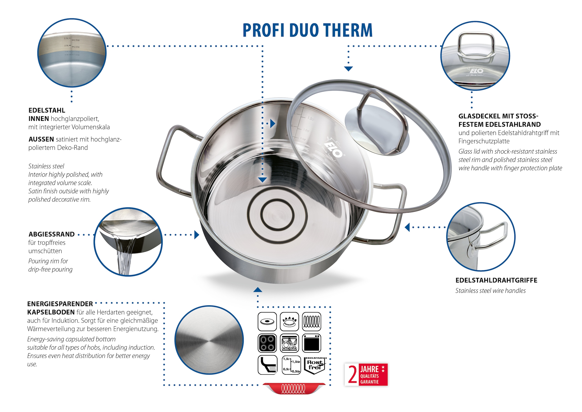 Elo Basic Set de casseroles »Basic Profi Duo Therm Topfset 6-teilig« Ensemble, 10 cuis tlg. Acier inoxydable