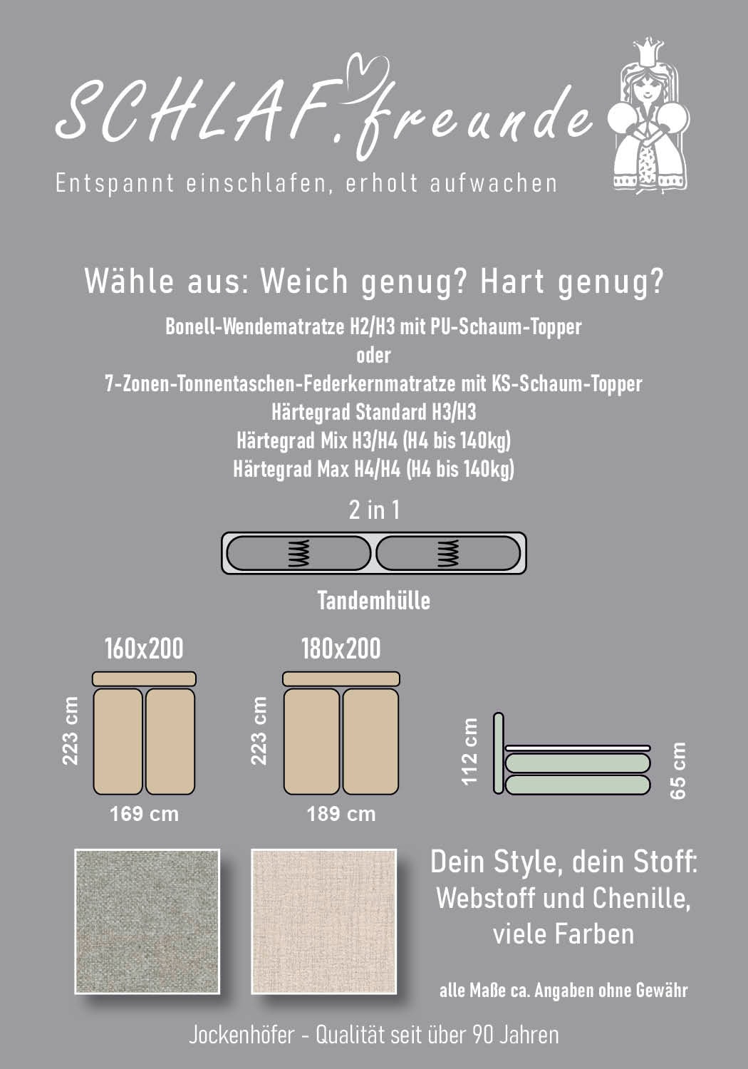Jockenhöfer Gruppe Boxspringbett »CARLA, wahlweise mit Bettkasten, Inkl. Topper & 4 Kissen« wahlweise mit Chenille oder Webstoff bezogen, 160x200cm oder 180x200