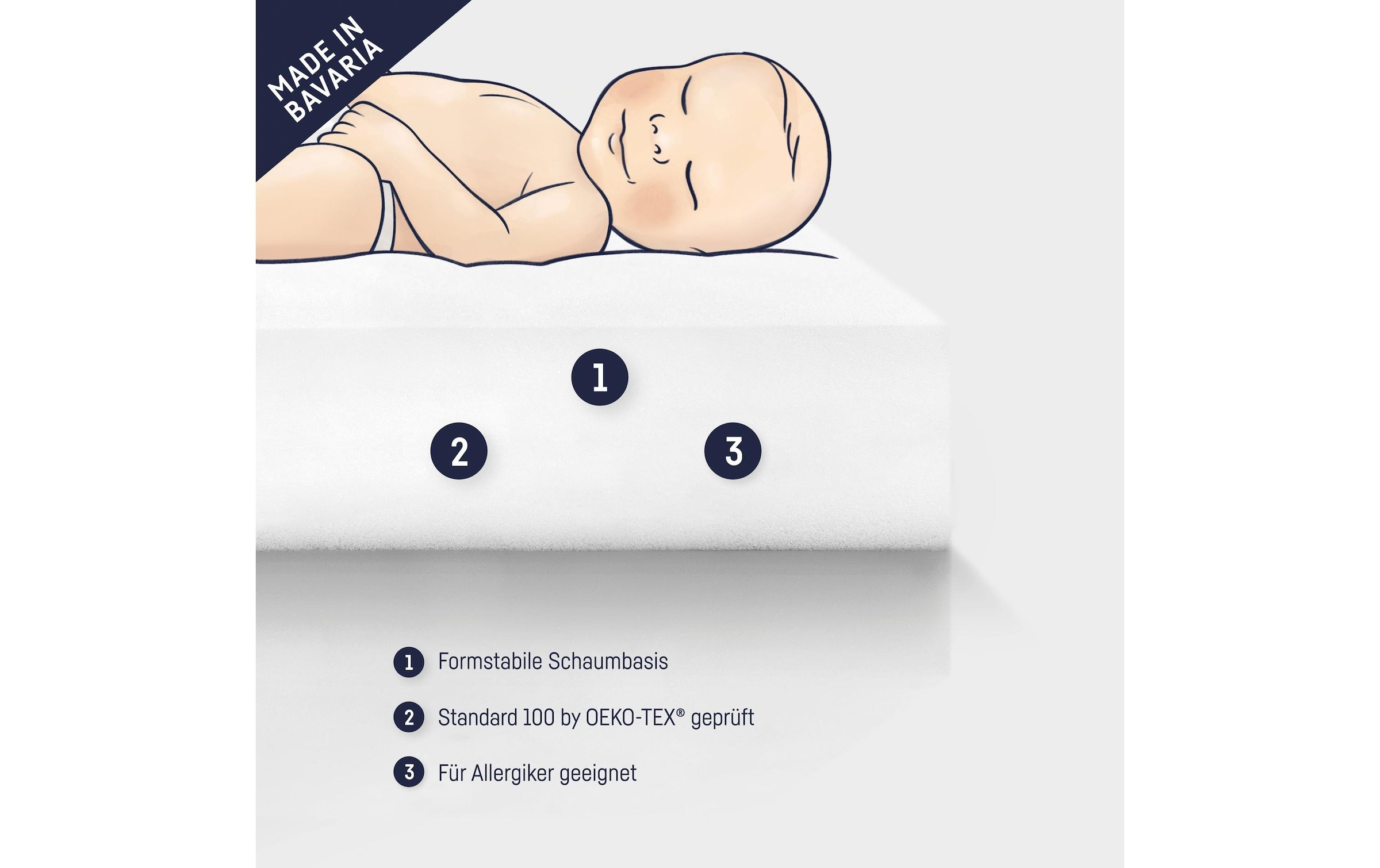 Julius Zöllner Matelas pour bébé »Babymatratze Weiss«