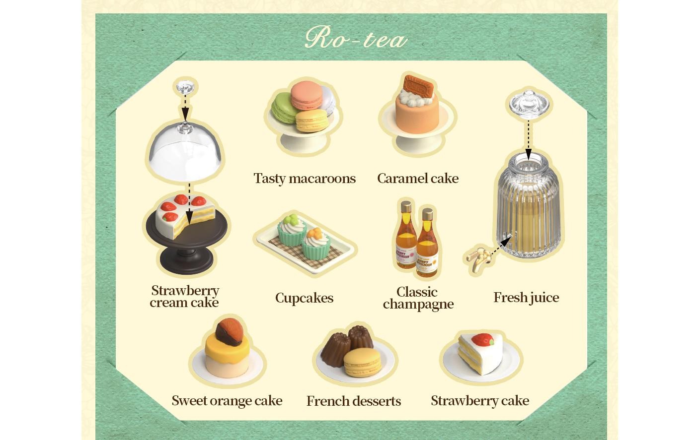   Modellbausatz »RoboTime Sweet Sips Tea«