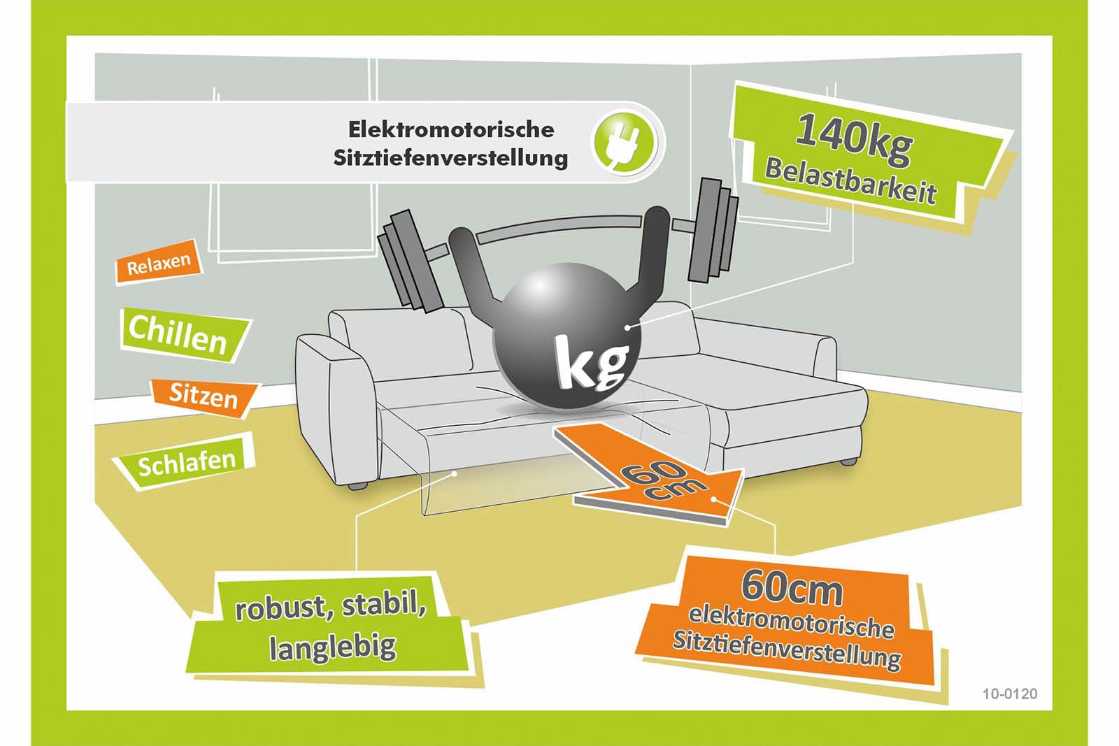 Jockenhöfer Gruppe Wohnlandschaft »Ultima U-Form, B: 363 cm, 60 cm elektrische Sitztiefenverstellung« USB-Ports, Kopfstützen verstellbar, Zierkissen, bis 140 kg/Sitz