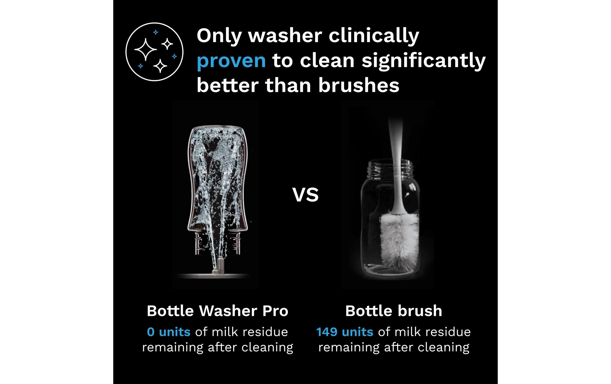   Dampfsterilisator »Baby Brezza Bottle Washer Pro«
