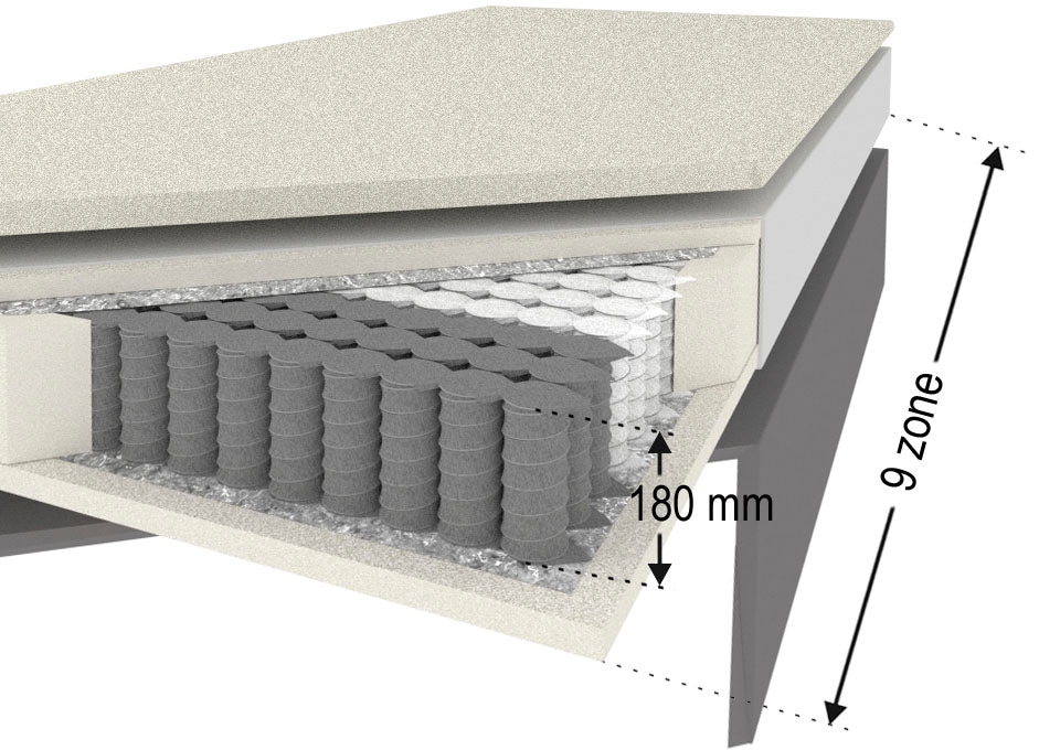 ED EXCITING DESIGN Lit de boxe »Mariborsko« inkl. Motor und Topper