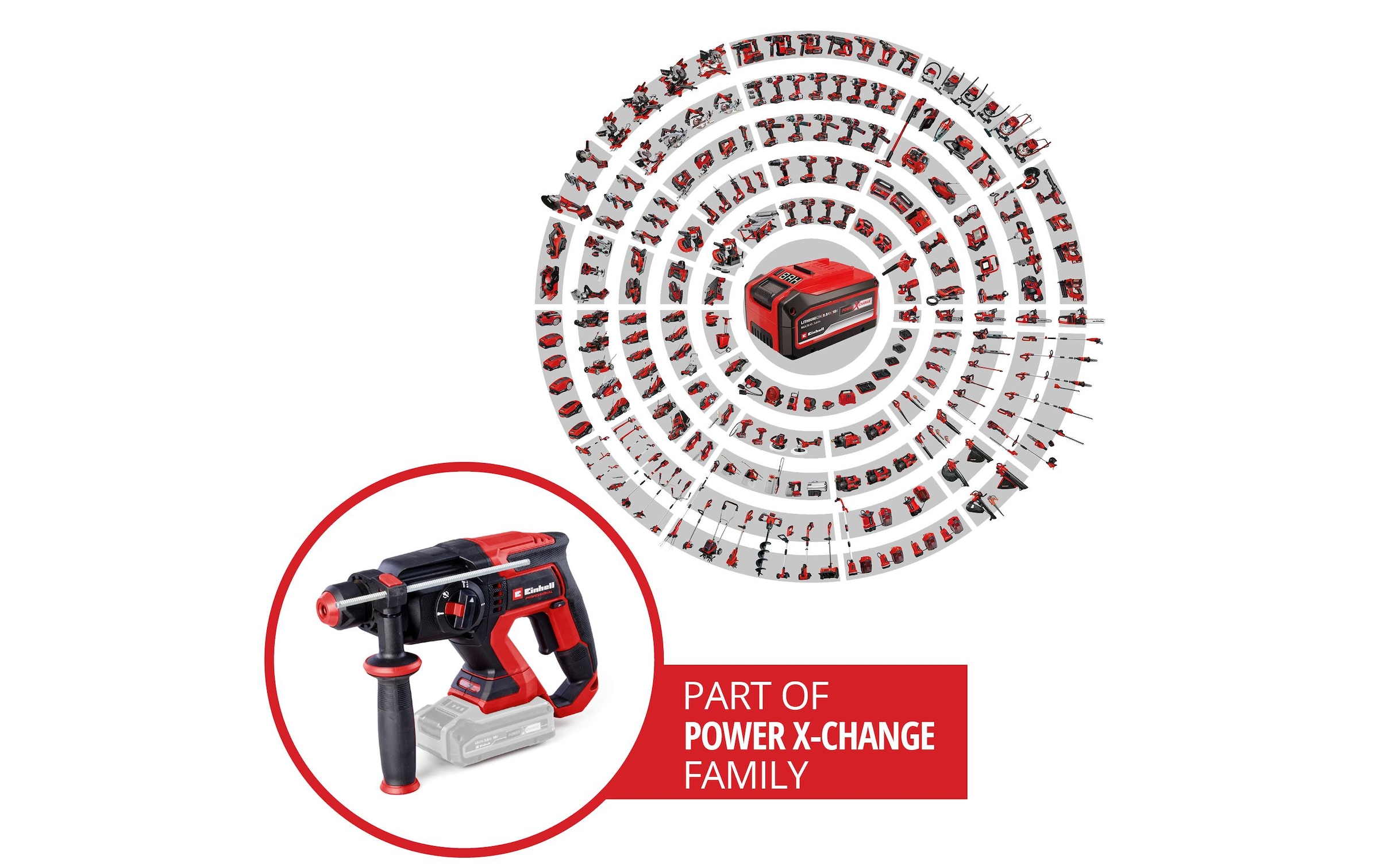 Einhell Akku-Bohrhammer »TP-HD 18/22 Li Solo«