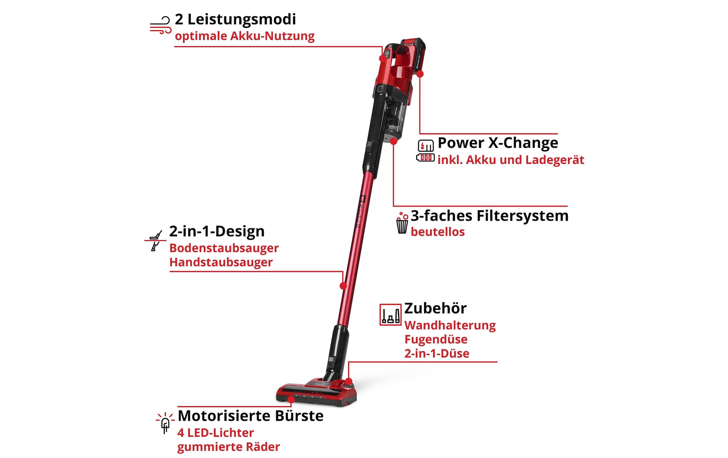 Einhell Aspirateur à manche sans fil »»TE-SV 18 Li« (1x4,0Ah)« mit Akku