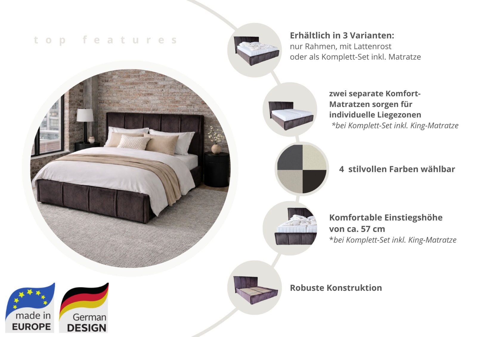 GOODproduct Lit rembourré »EVELLINA in der Grösse 180x200 cm, mit flauschigem Stoff bezogen« au choix avec sommier à lattes et matelas King (28cm)