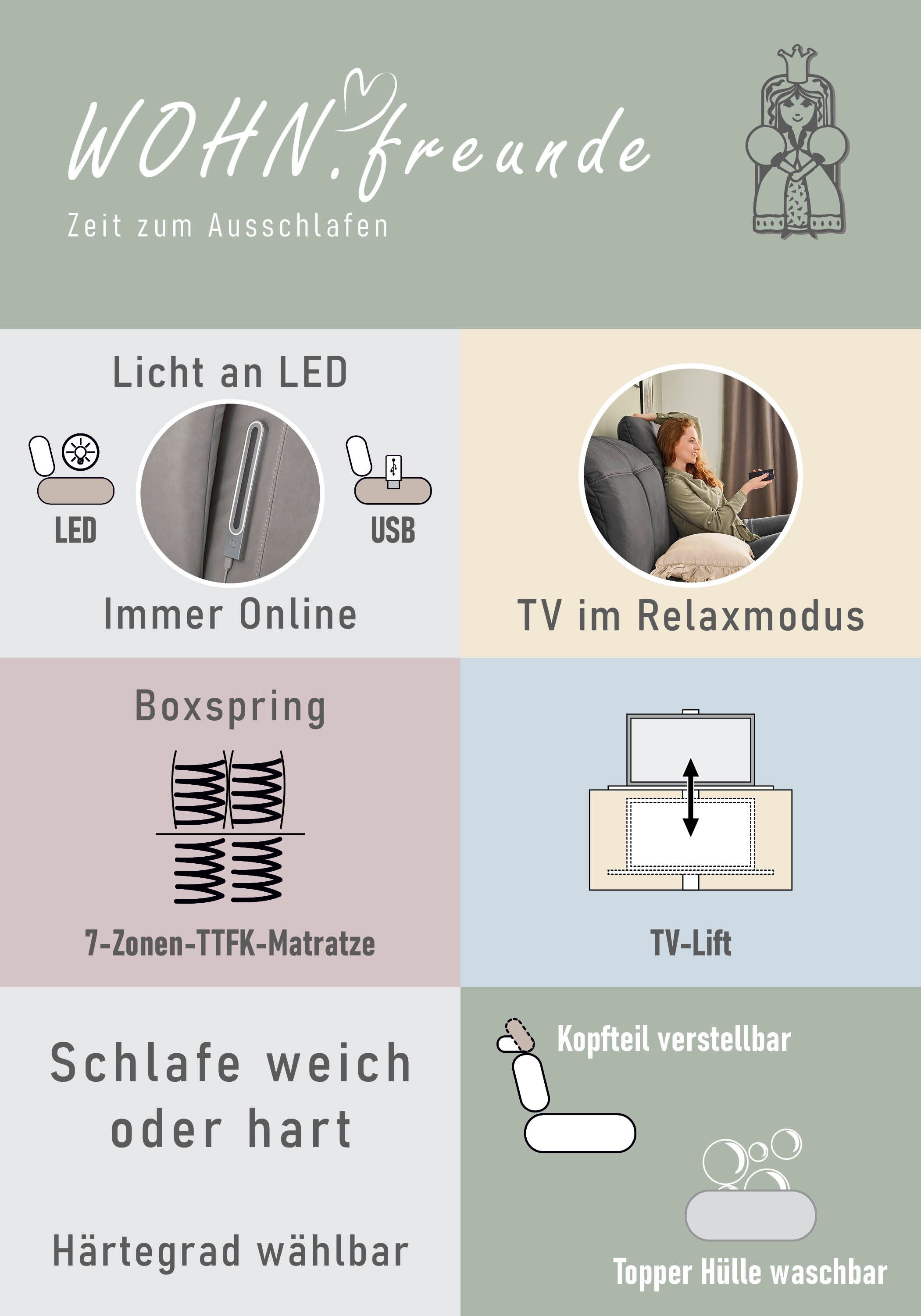 Jockenhöfer Gruppe Lit boxspring »MOVIESTAR, mit Taschenfederkernmatratze H3-H4, inkl. LED-Beleuchtung« revêtement en tissu structuré ou en microfibre au choix, 180x200cm