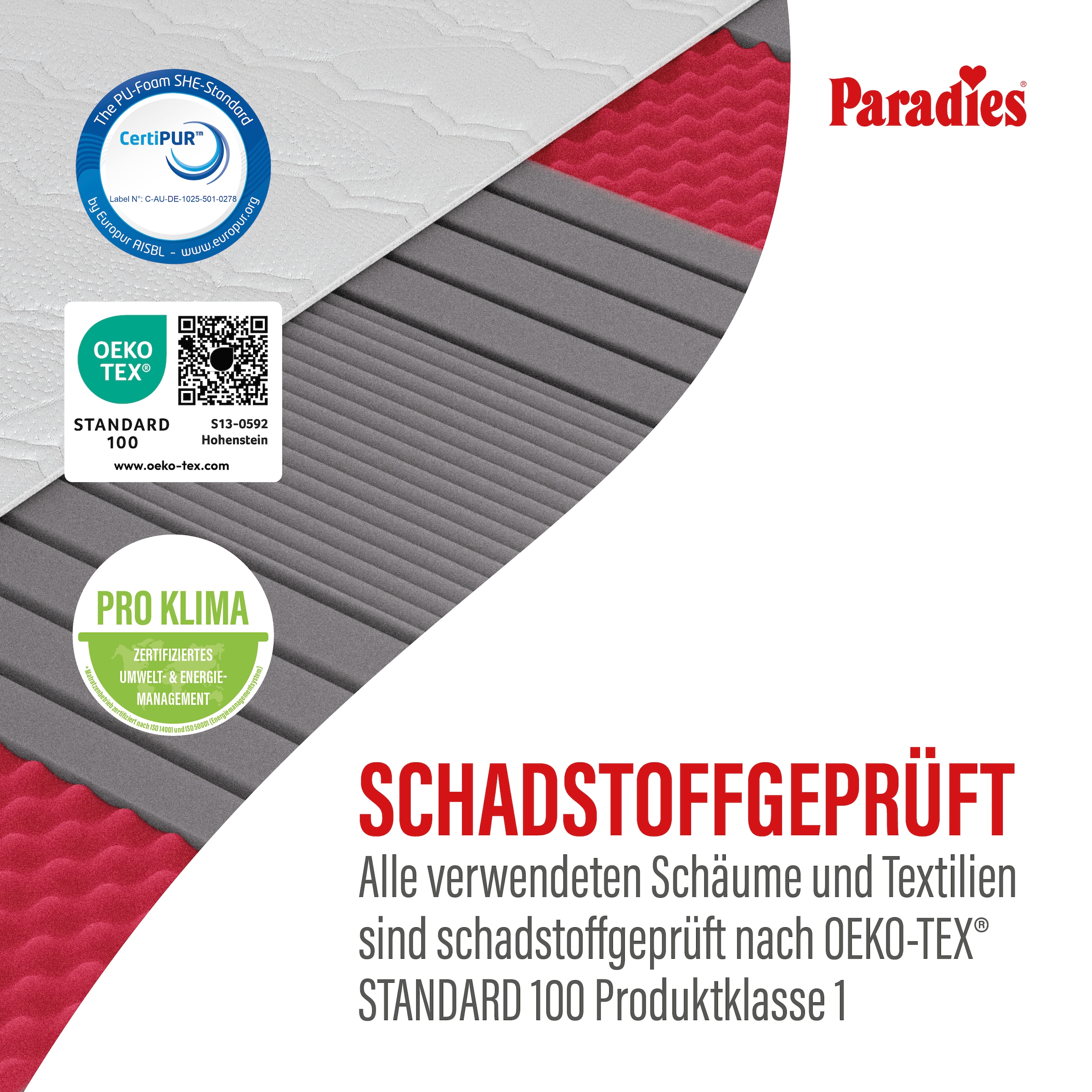 Paradies Matelas en mousse froide »Neuheit: Paradies Prolife Supreme, Testsieger Stiftung Warentest« 22 cm hoch Raumgewicht: 35 kg/m³ 1 cuis tlg. Note GUT (2,2), getestet in 90x200 cm, Härtegrad 3
