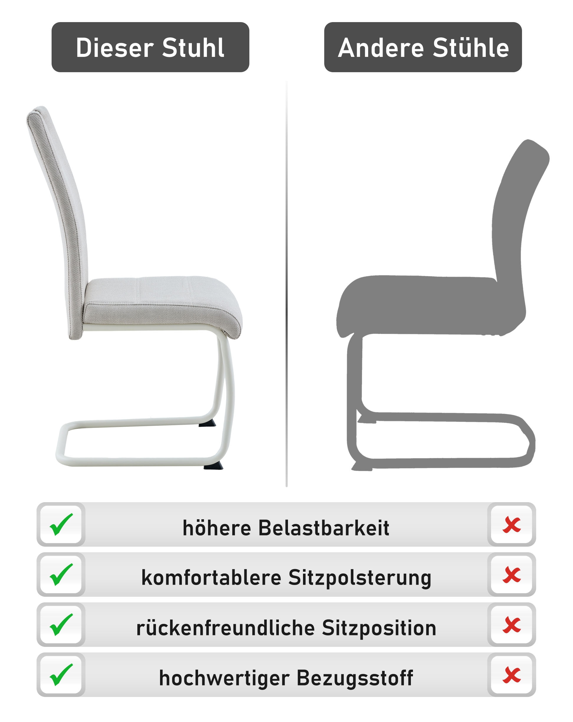 HELA Chaise cantilever »FLORENZ« () 1 cuisChâssis tube rond assorti, rembourré, avec poignée