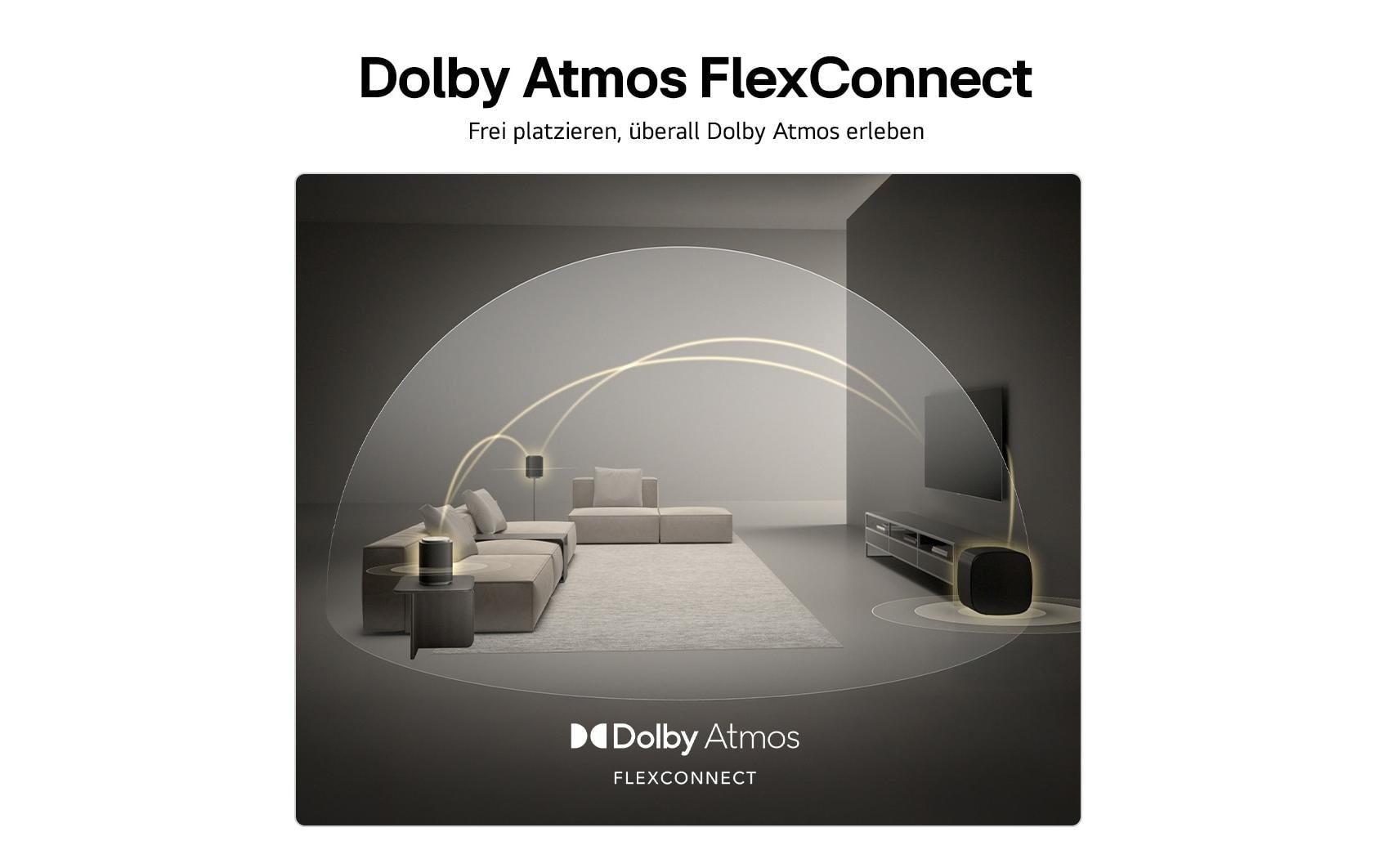 LG 2.1 Soundsystem »Sound Suite M7« 2.1 (Bluetooth | WLAN App-Steuerung | Kabelose TV-Verbindung 100 W) unterstützt Dolby Atmos FlexConnect-Technologie