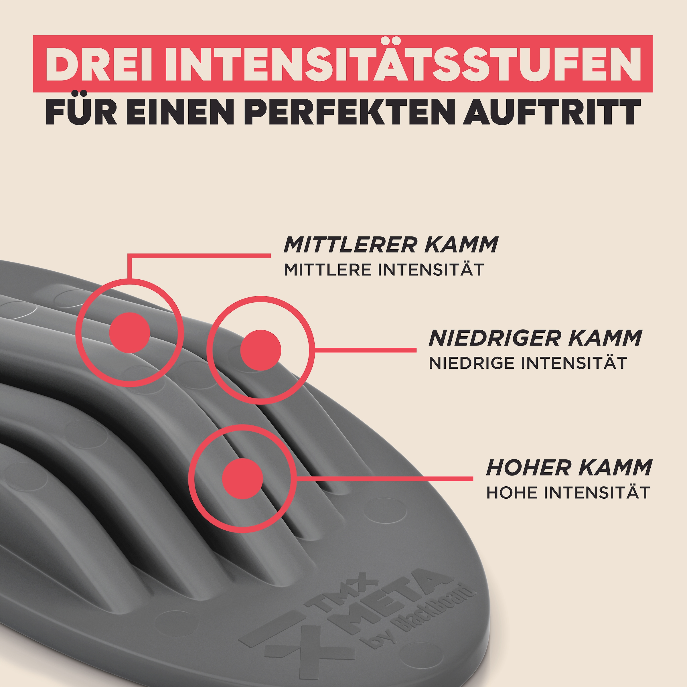 TMX Fussmassagegerät »META Fusstrigger« Die Kombination aus Fuss-Mobilisator und -Trigger, 3 Intensitätsstufen