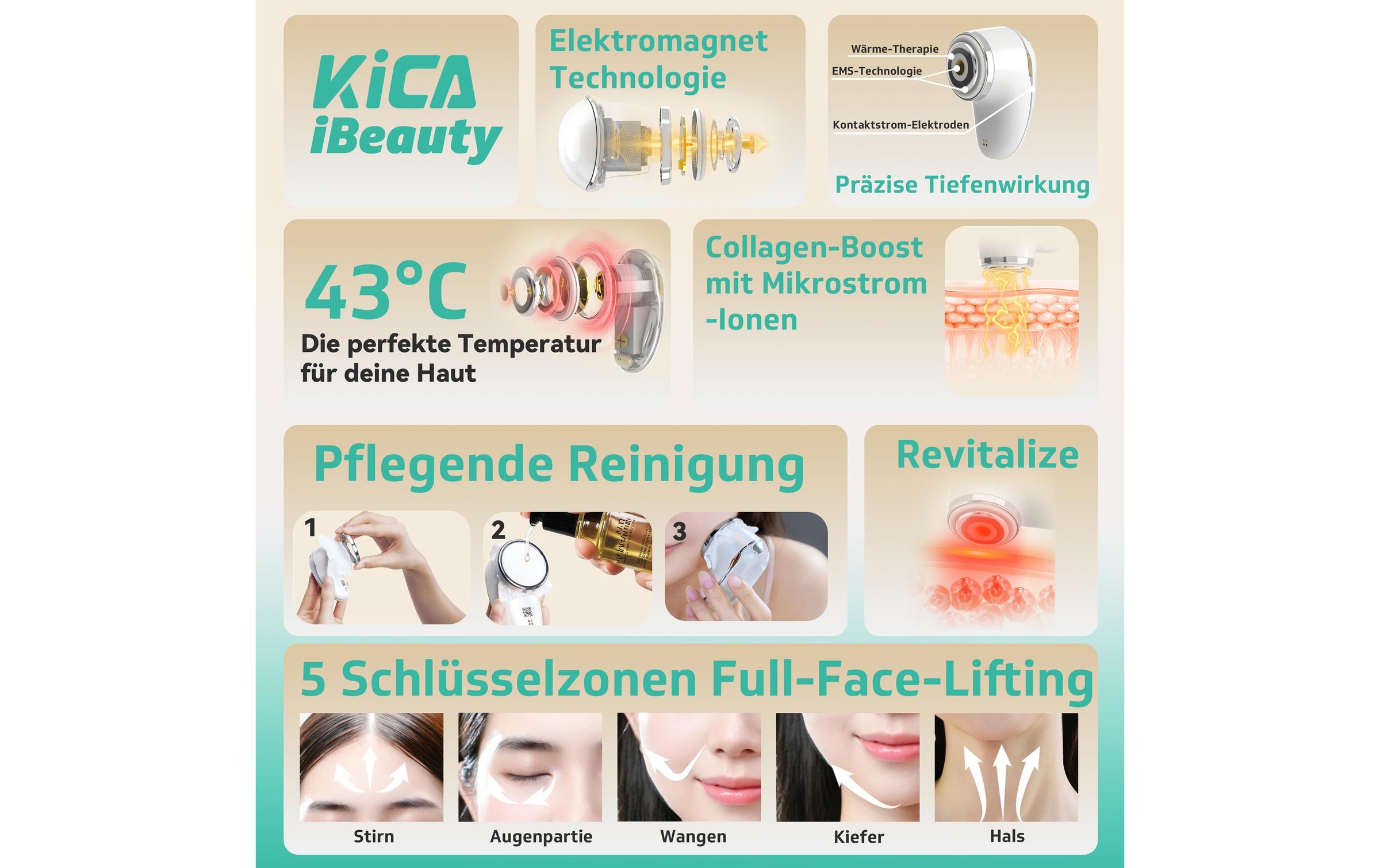   Gesichtsmassagegerät »KiCA iBeauty 4 Pflege-Modi« Gesichtspflegegerät