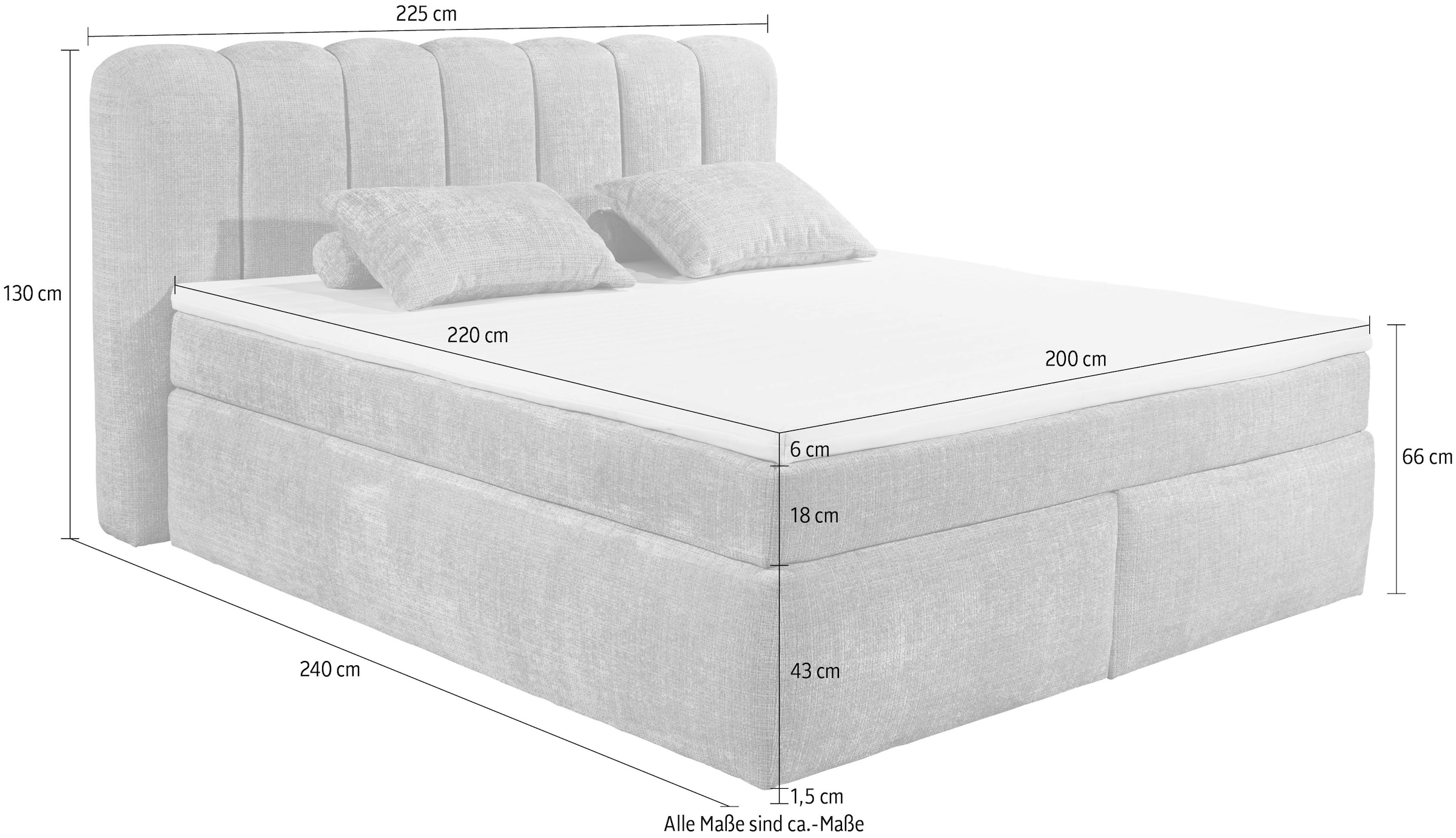 ED EXCITING DESIGN Boxspringbett »Gibsons in der Grösse 200x220cm, Überlänge« erhältlich in verschiedenen Farben