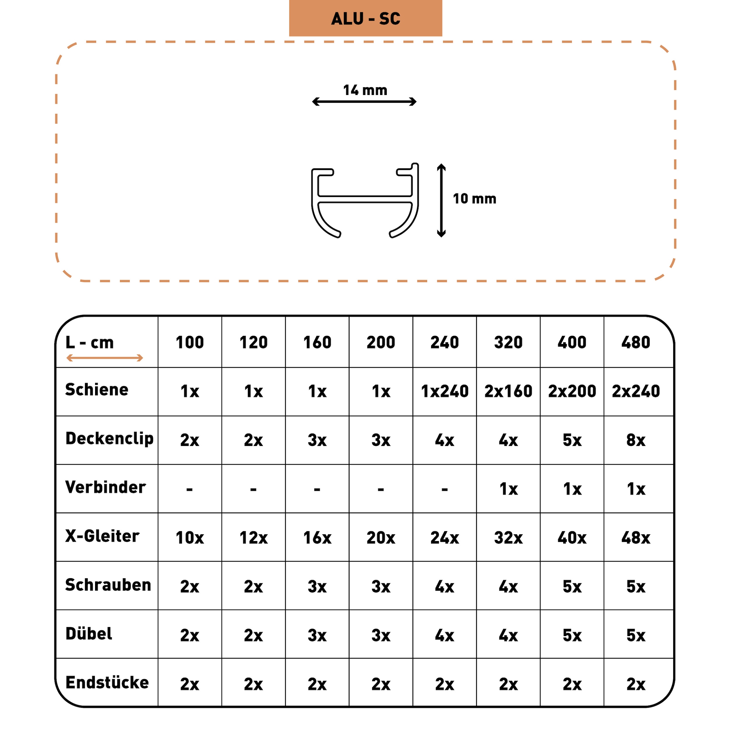 SN DECO GROUP Gardinenschiene »Objektschiene SC« 1 läufig-läufig Fixmass erhältlich in versch. Längen und Farben, Innenlauf, Vorlangschiene