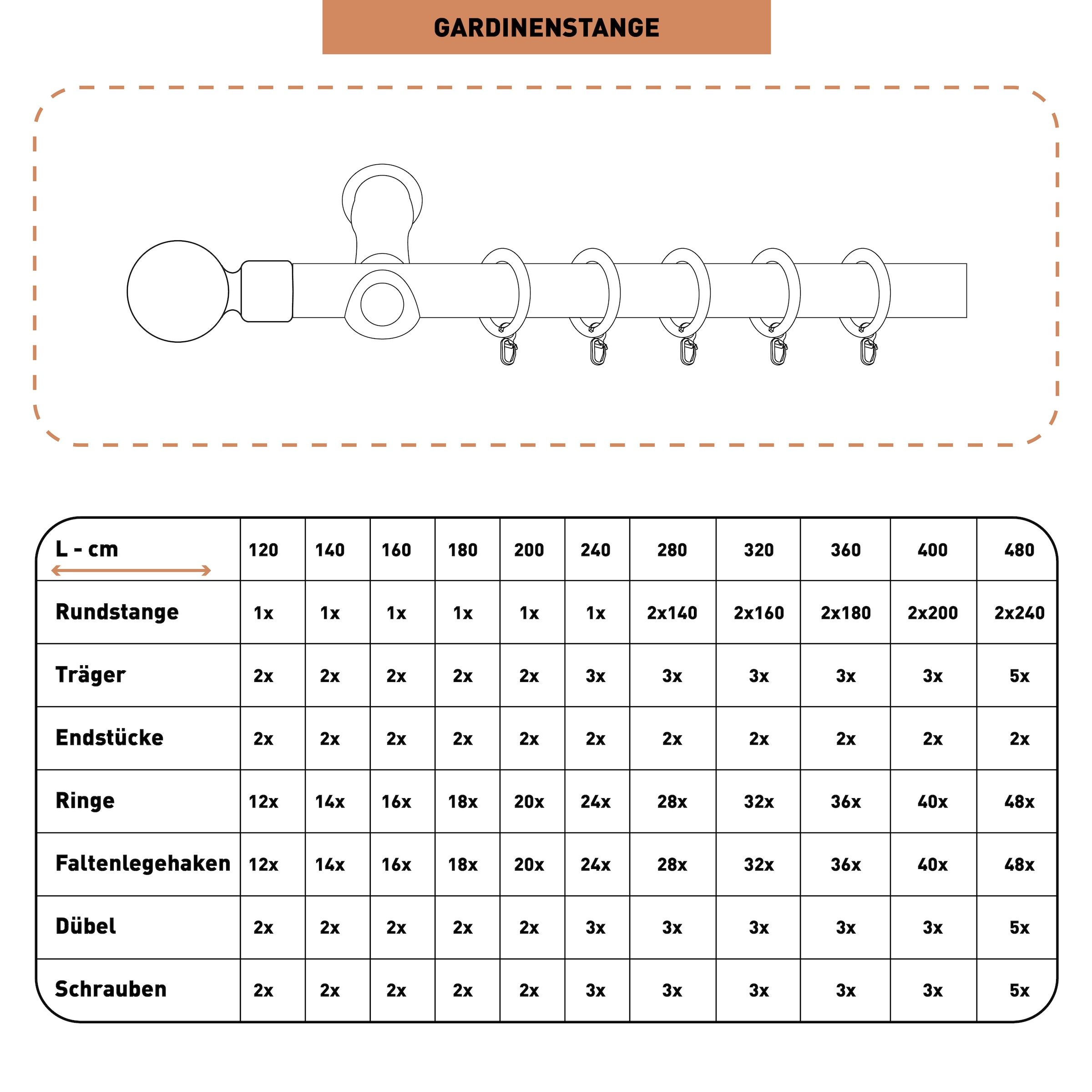 SN DECO GROUP Gardinenstange »Giro« 1 läufig-läufig Fixmass 28 mm, Holz, verschiedenen Längen und Farbe, Komplettset