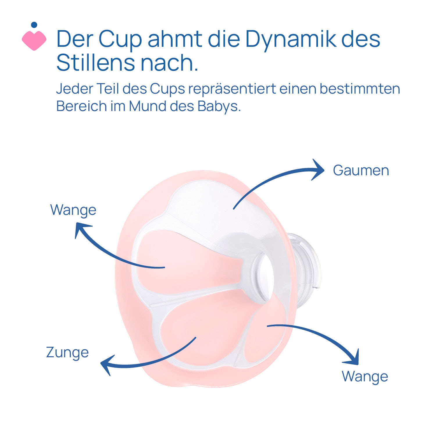 Chicco Elektrische Milchpumpe »Stimolatte«