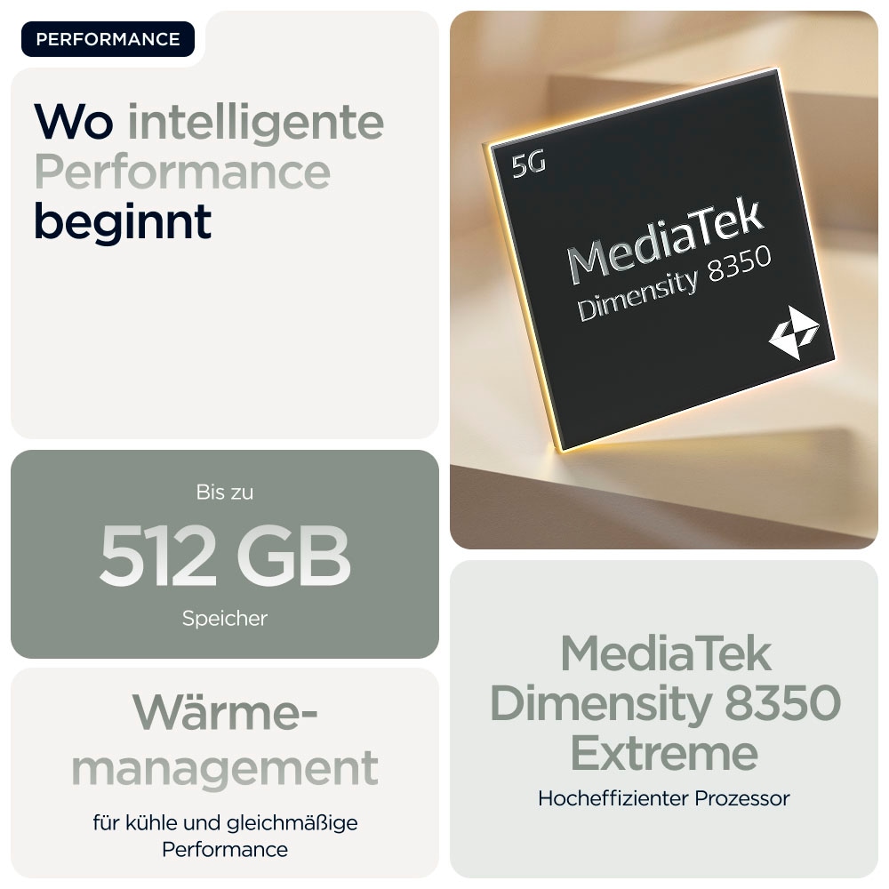 Motorola Smartphone »Edge 60 Pro« Shadow