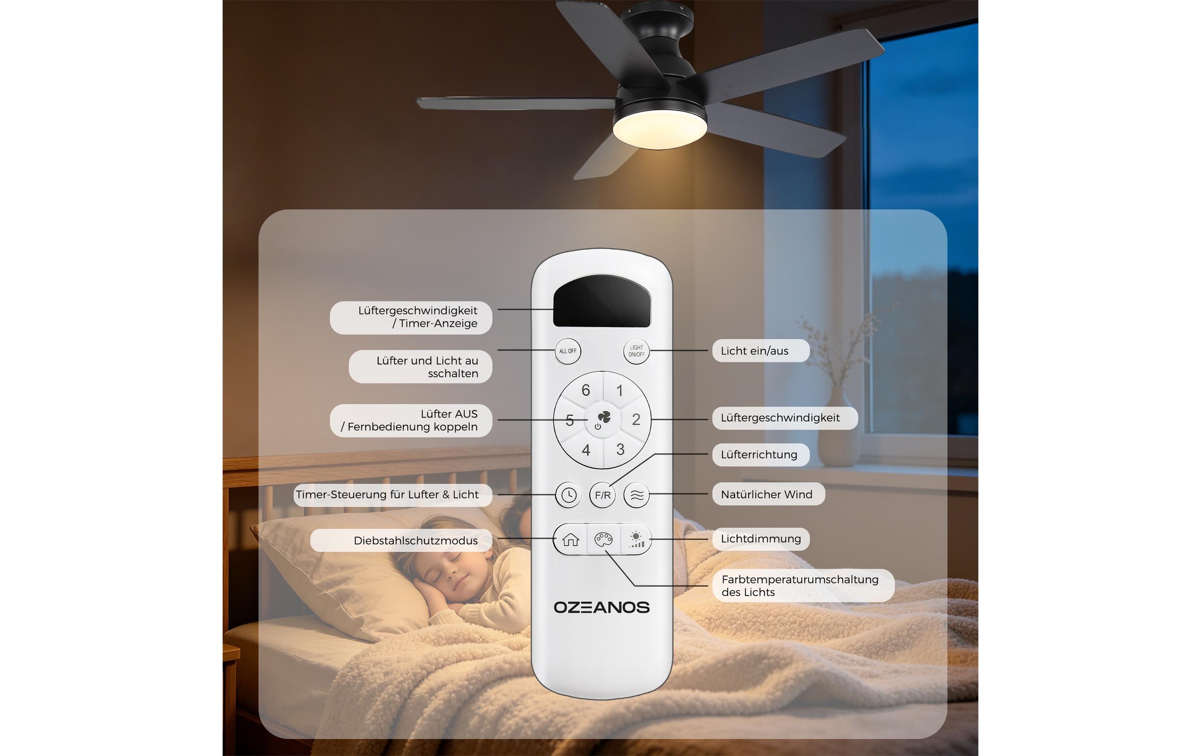   Ventilateur de plafond »Ozeanos KBS-44K009«