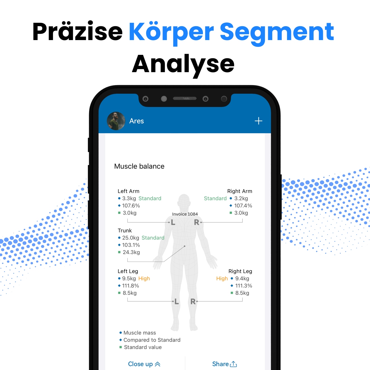 Renpho Pèse-personne d'analyse corporelle »Morpho Scan Körperanalysewaage« Mehrere Messungen und umfassende Gesundheitsanalyse