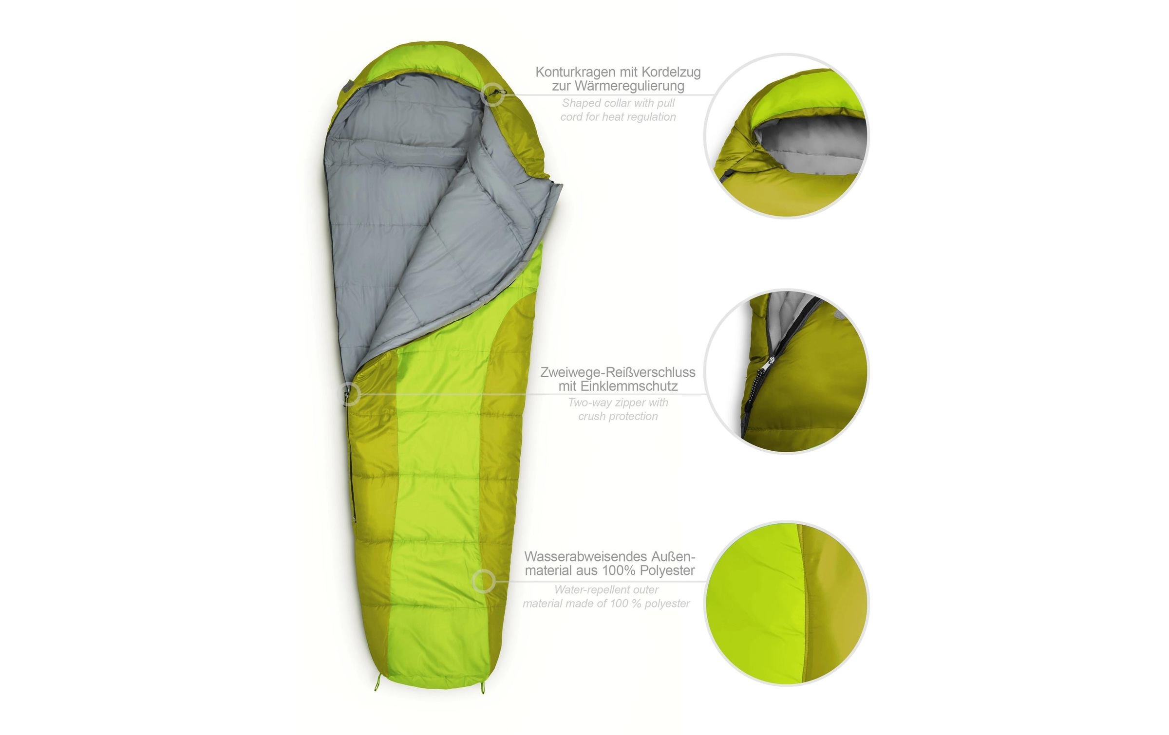   Mumienschlafsack »Where tomorrow Polyester«
