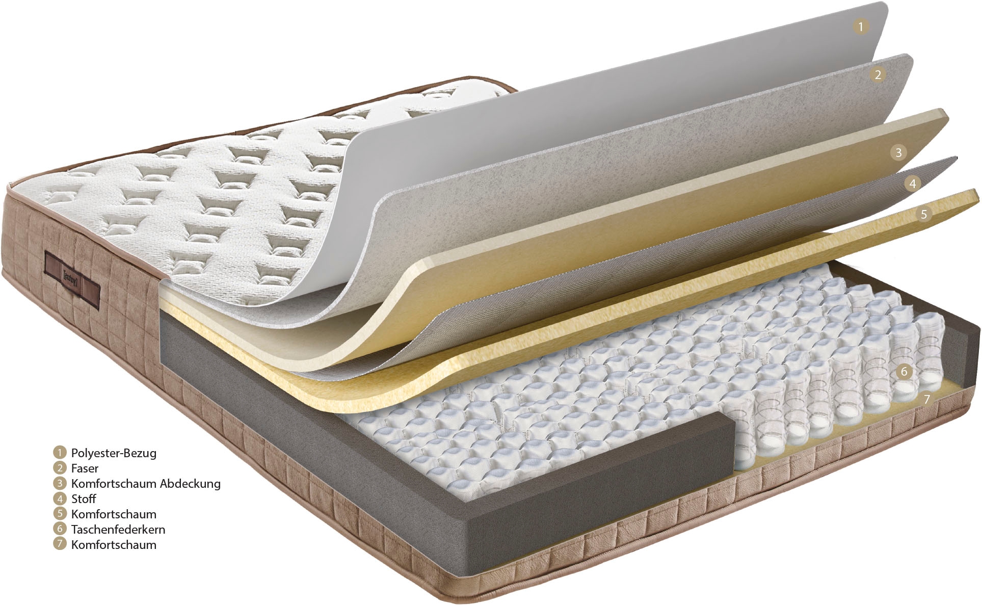 Yatas Bedding Matelas à ressorts ensachés »Majestät Premium, Top-Matratze mit über 1000 4,5-Sterne-Bewertungen« 30 cm hoch 416 Federn 1 cuis tlg. Matratze in 90x200 cm , 140x200 cm und weiteren Grössen