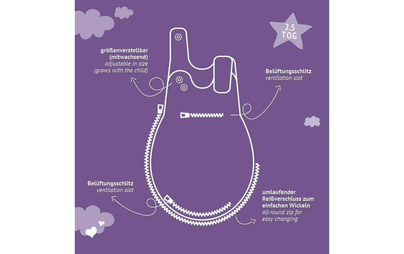 Träumeland Sac de couchage pour bébé »Aussenschlafsack LIEBMICH Kaktusliebe«